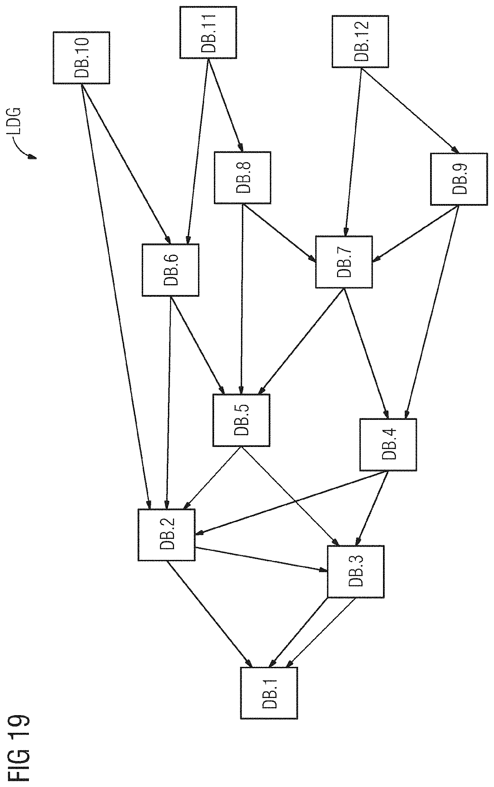 Patent US11777940 Figure 12 – Storing and accessing medical datasets on the blockchain