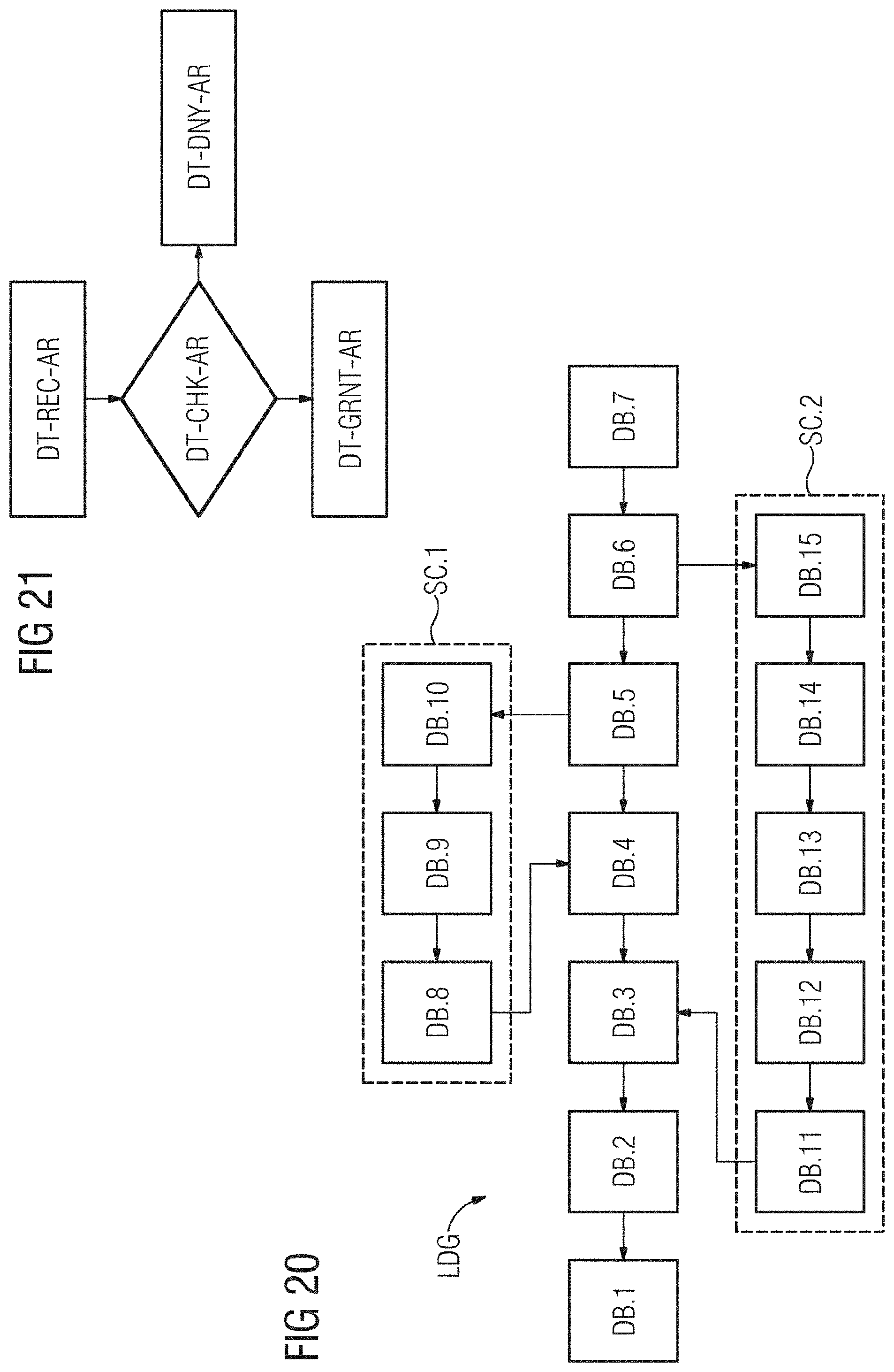 Patent US11777940 Figure 13 – Storing and accessing medical datasets on the blockchain