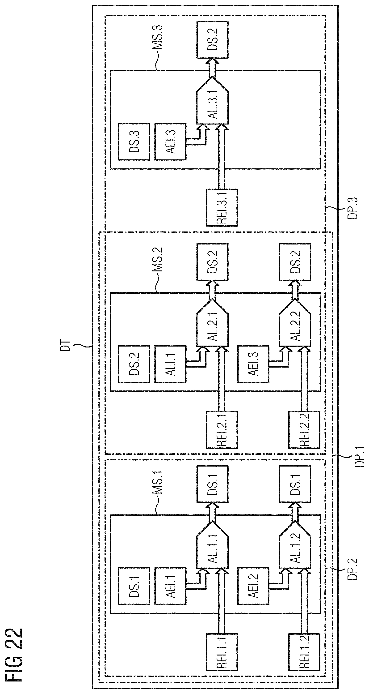 Patent US11777940 Figure 14 – Storing and accessing medical datasets on the blockchain