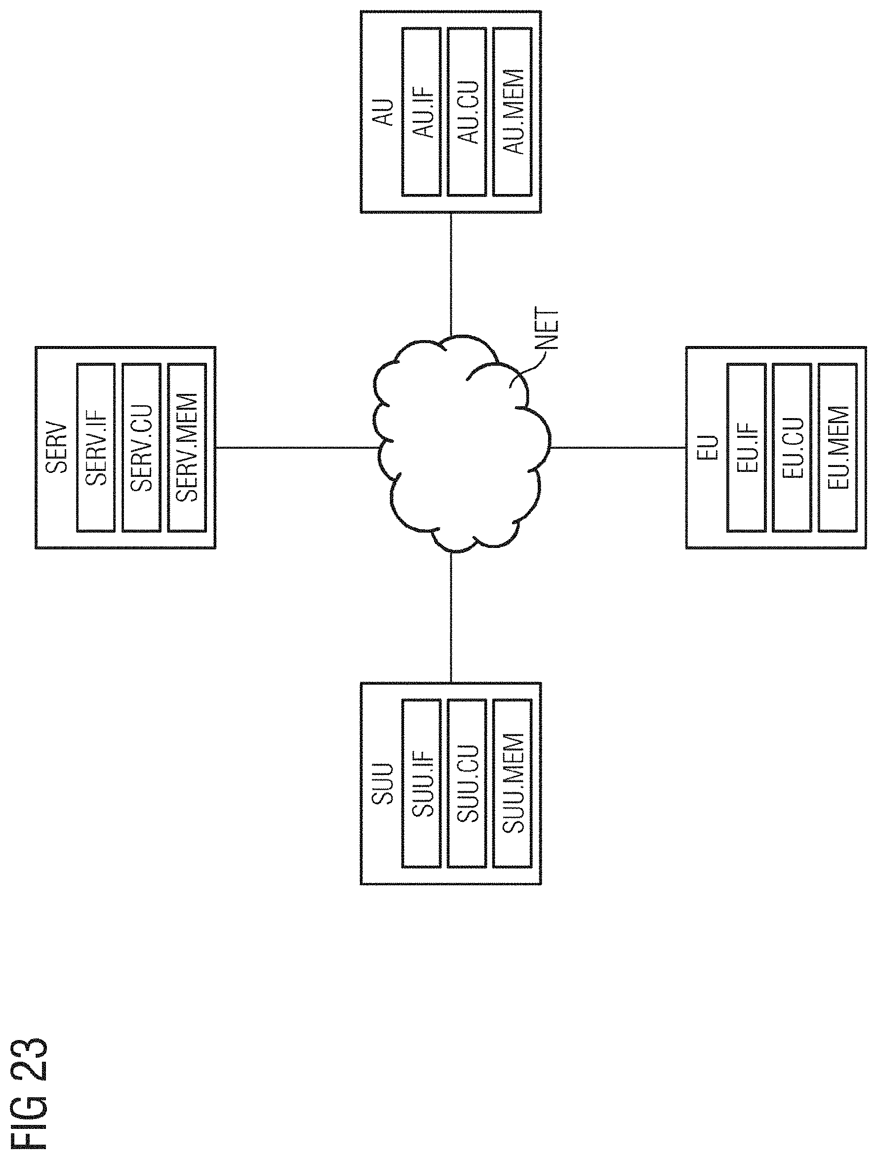 Patent US11777940 Figure 15 – Storing and accessing medical datasets on the blockchain