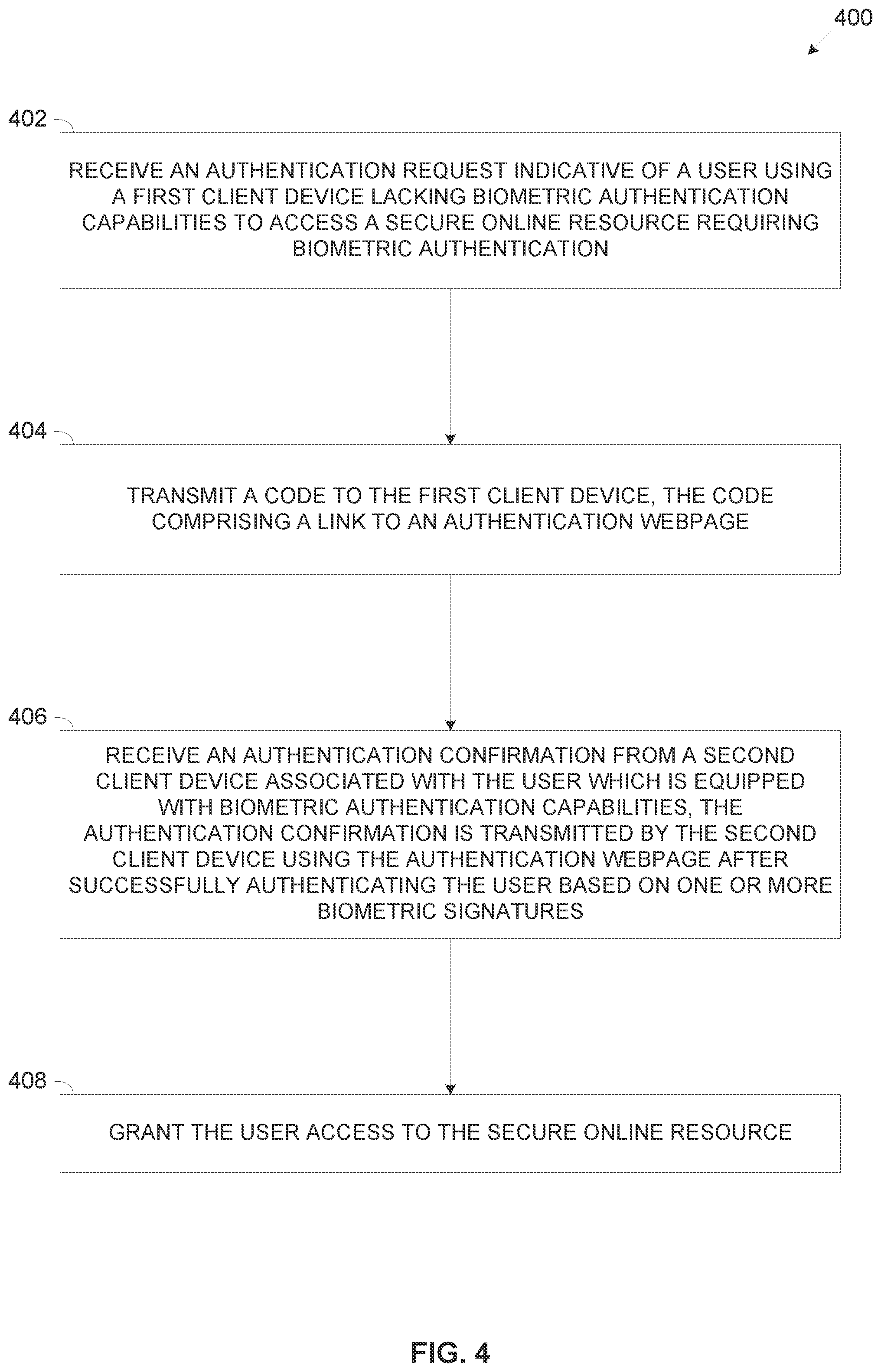 Patent US11777942 Figure 5 – Transfer of trust between authentication devices