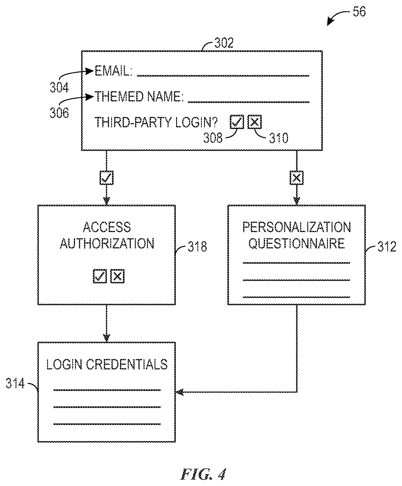 Patent US11777943 Figure 3 – Entertainment interaction based on accessing a separate system to populate a hidden field