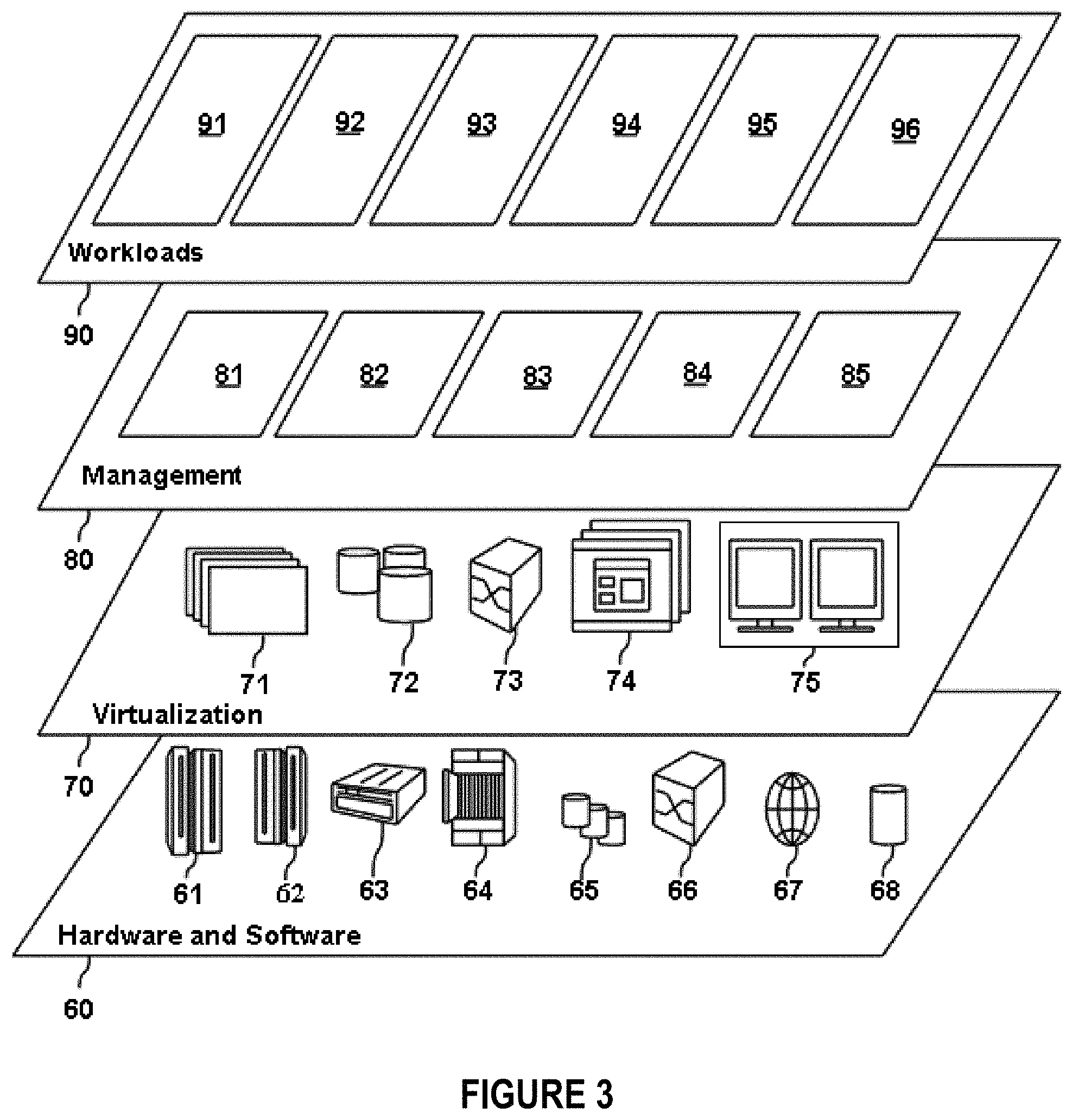 Patent US11777944 Figure 3 – Scalable authentication management