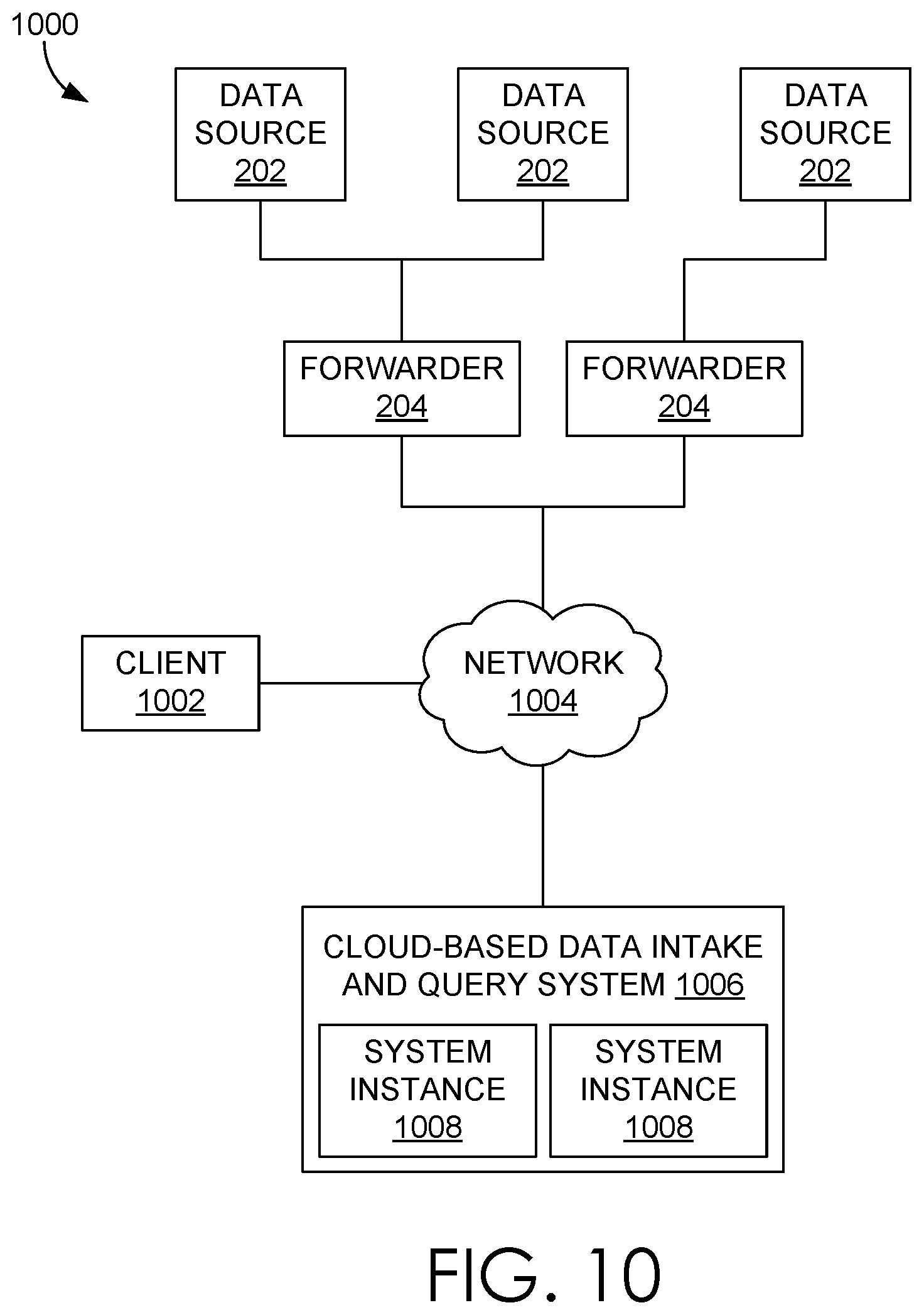 Patent US11777945 Figure 16 – Predicting suspiciousness of access between entities and resources