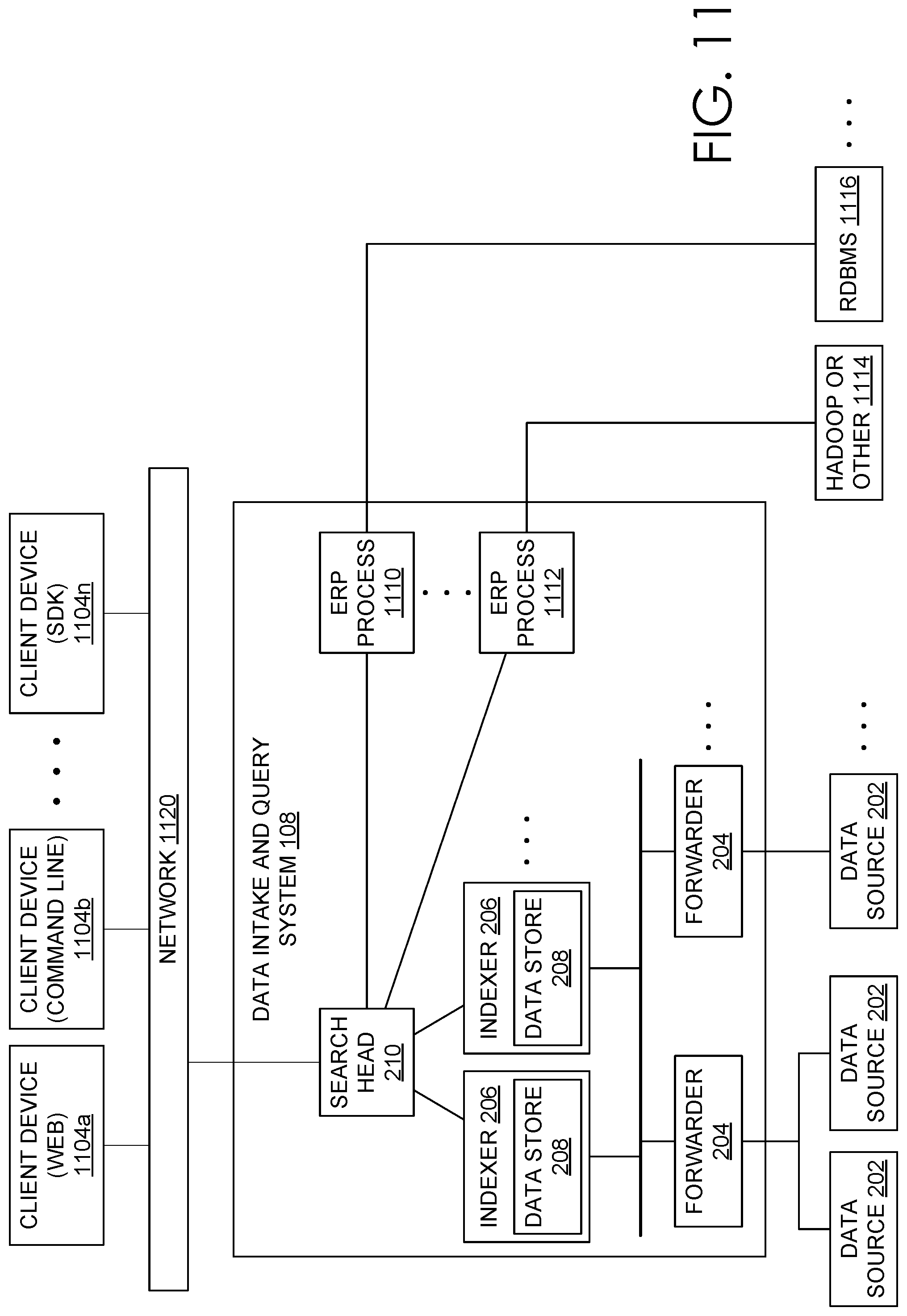 Patent US11777945 Figure 17 – Predicting suspiciousness of access between entities and resources