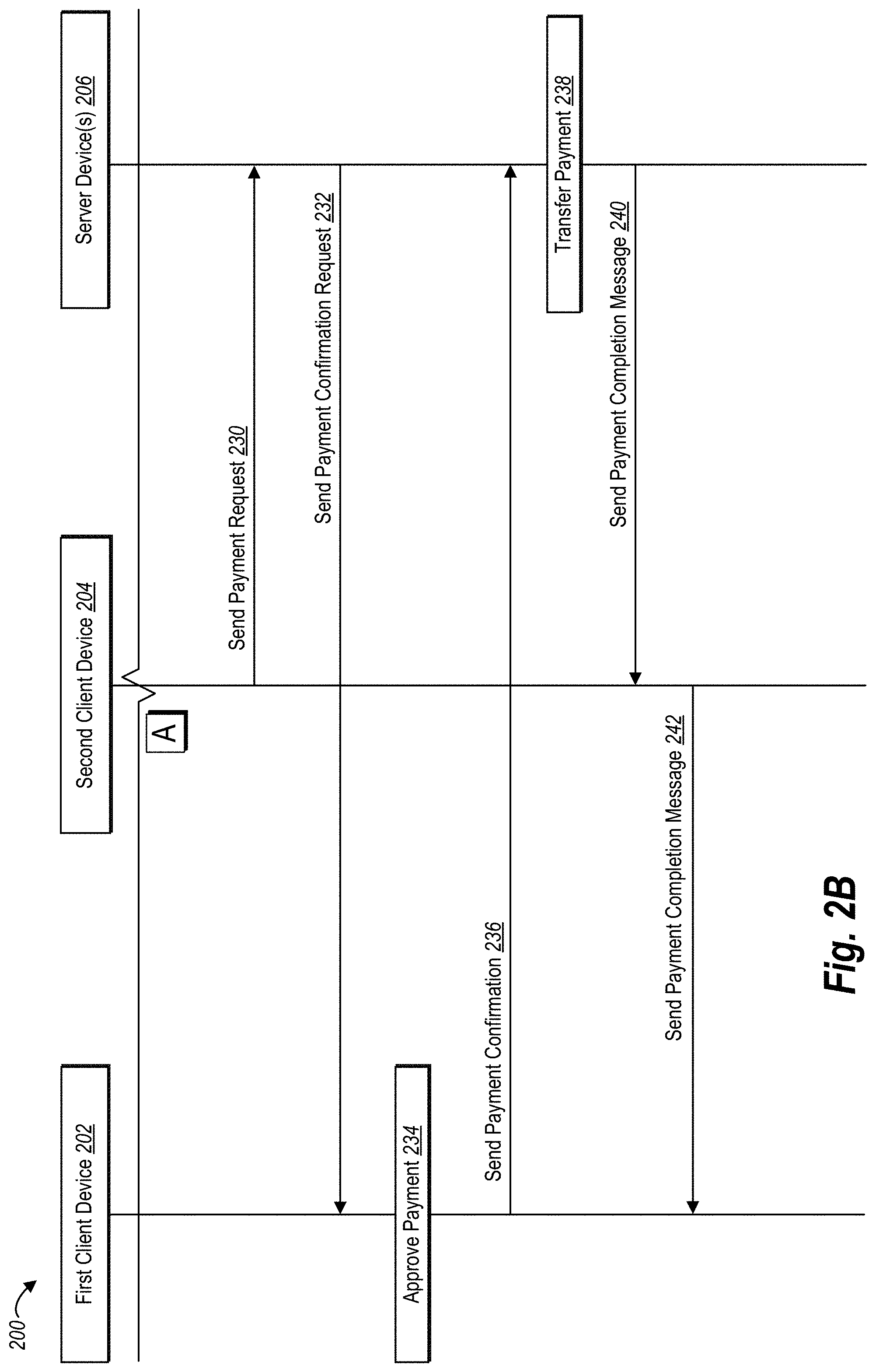 Patent US11777946 Figure 5 – Generating and utilizing digital visual codes to grant privileges via a networking system