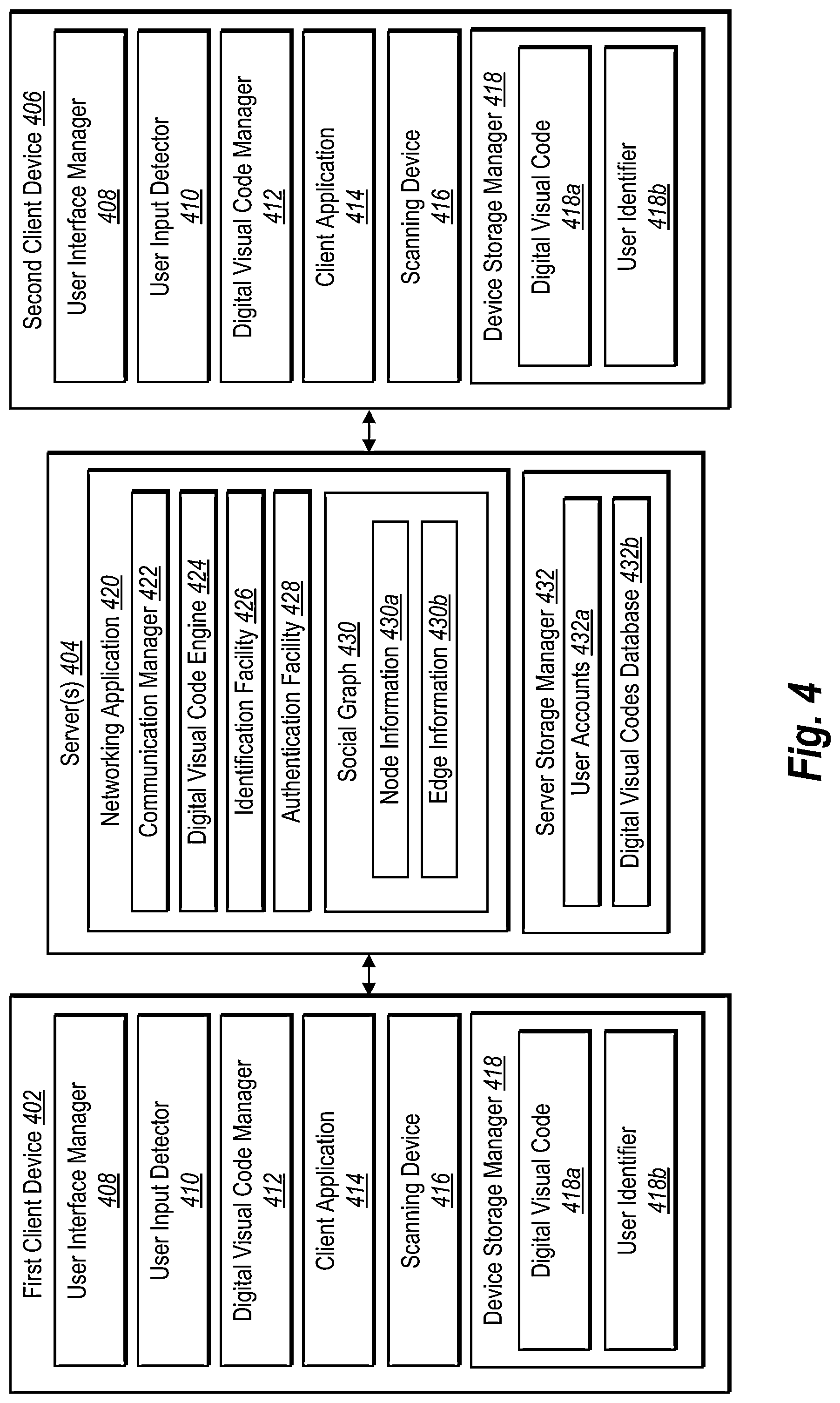Patent US11777946 Figure 10 – Generating and utilizing digital visual codes to grant privileges via a networking system