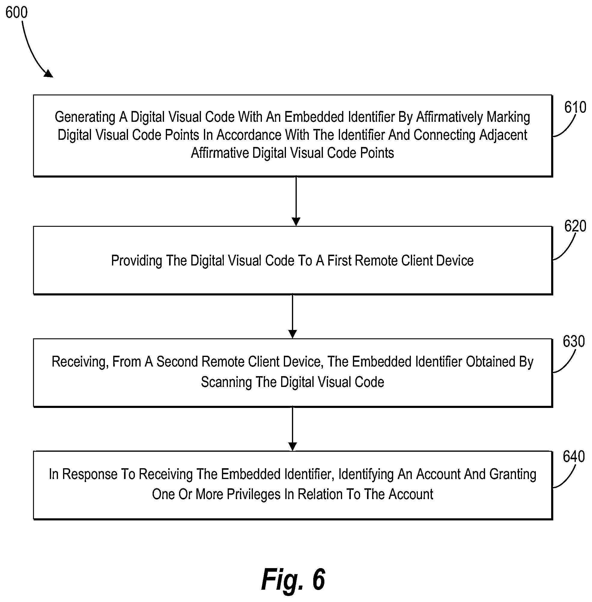 Patent US11777946 Figure 12 – Generating and utilizing digital visual codes to grant privileges via a networking system