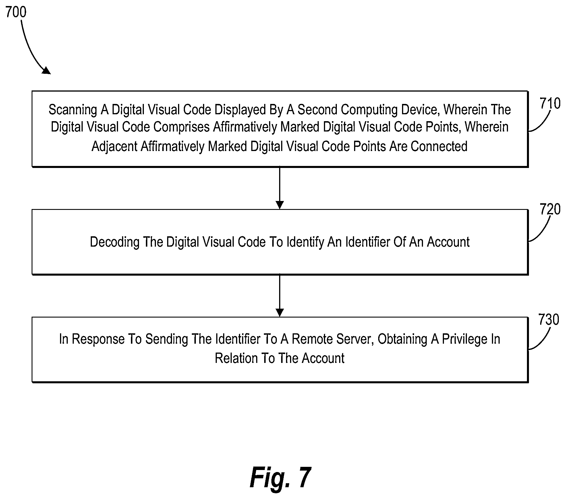 Patent US11777946 Figure 13 – Generating and utilizing digital visual codes to grant privileges via a networking system