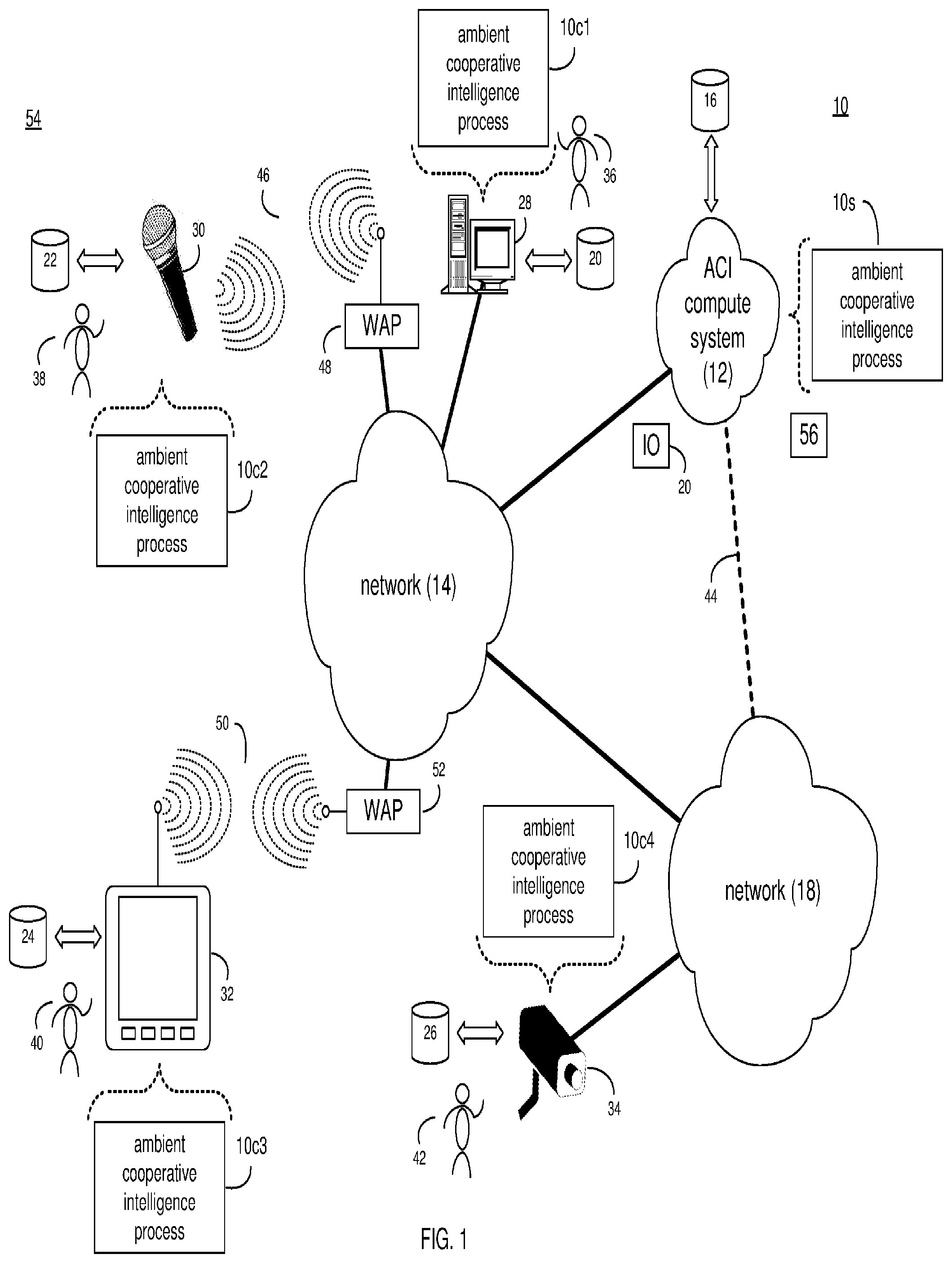 Patent US11777947 Figure 1 – Ambient cooperative intelligence system and method