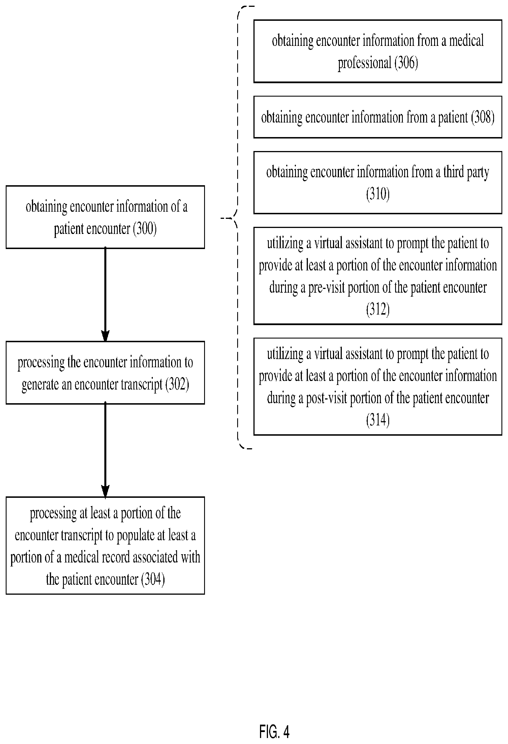 Patent US11777947 Figure 4 – Ambient cooperative intelligence system and method