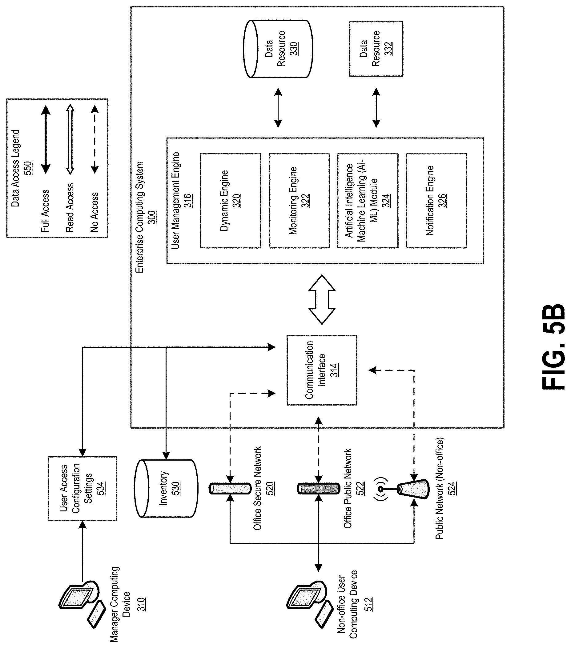 Patent US11777949 Figure 9 – Dynamic user access control management