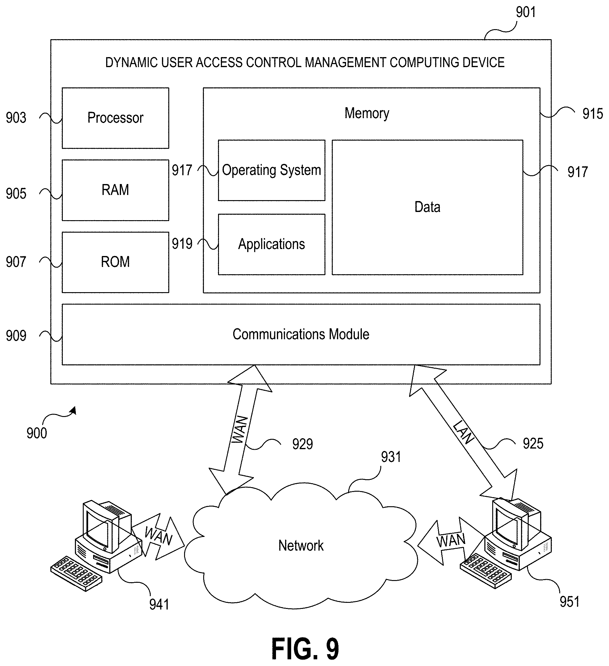 Patent US11777949 Figure 16 – Dynamic user access control management