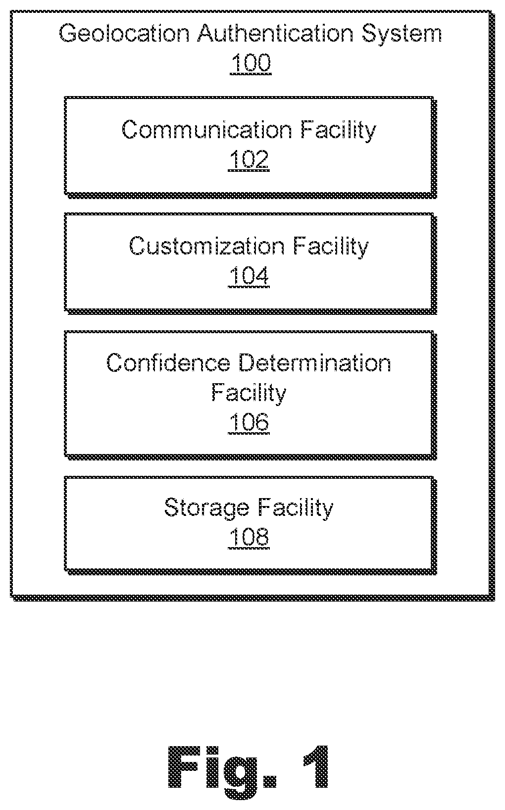 Patent US11777950 Figure 1 – Methods and systems for authenticating a reported geolocation of a mobile device