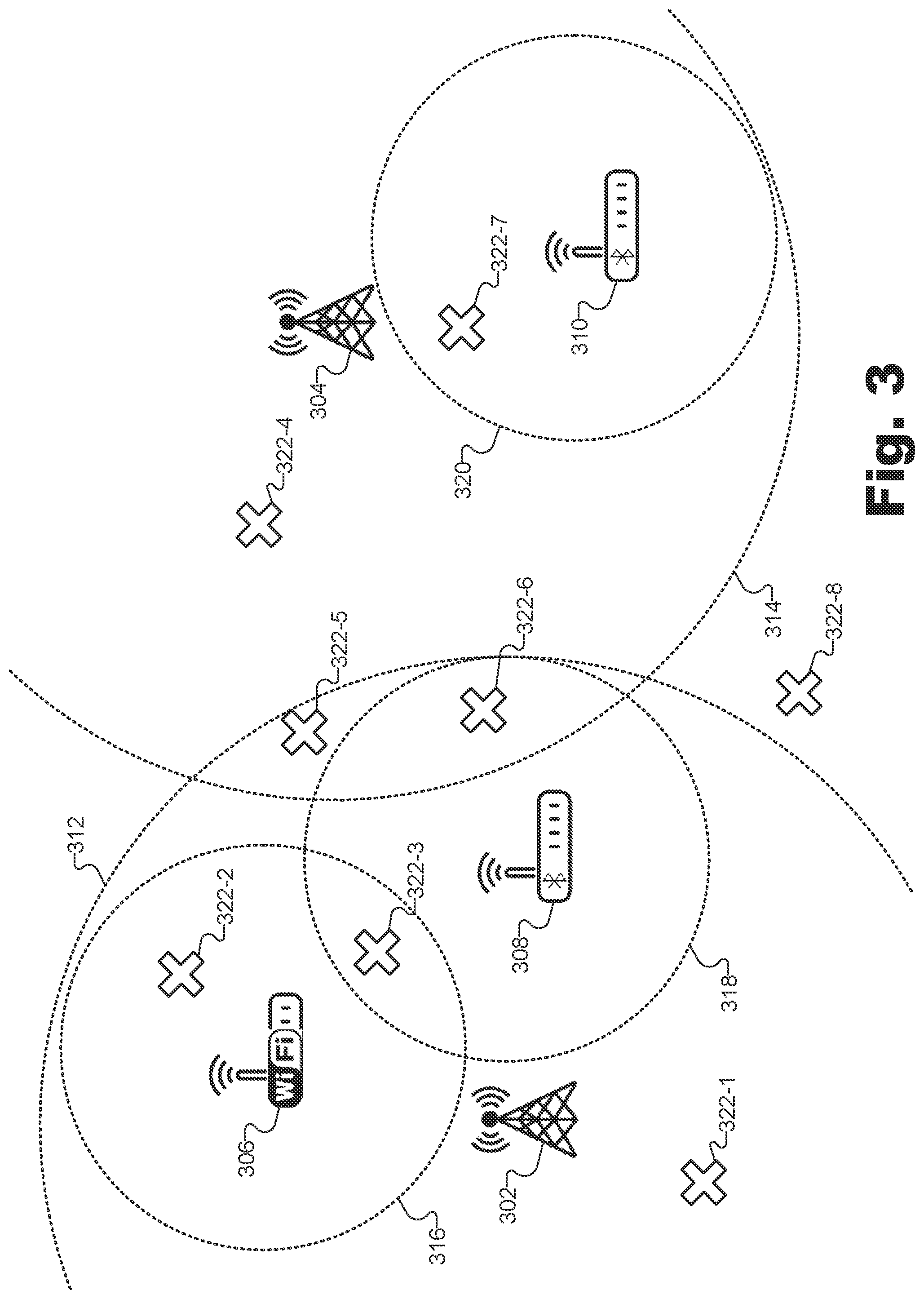 Patent US11777950 Figure 3 – Methods and systems for authenticating a reported geolocation of a mobile device
