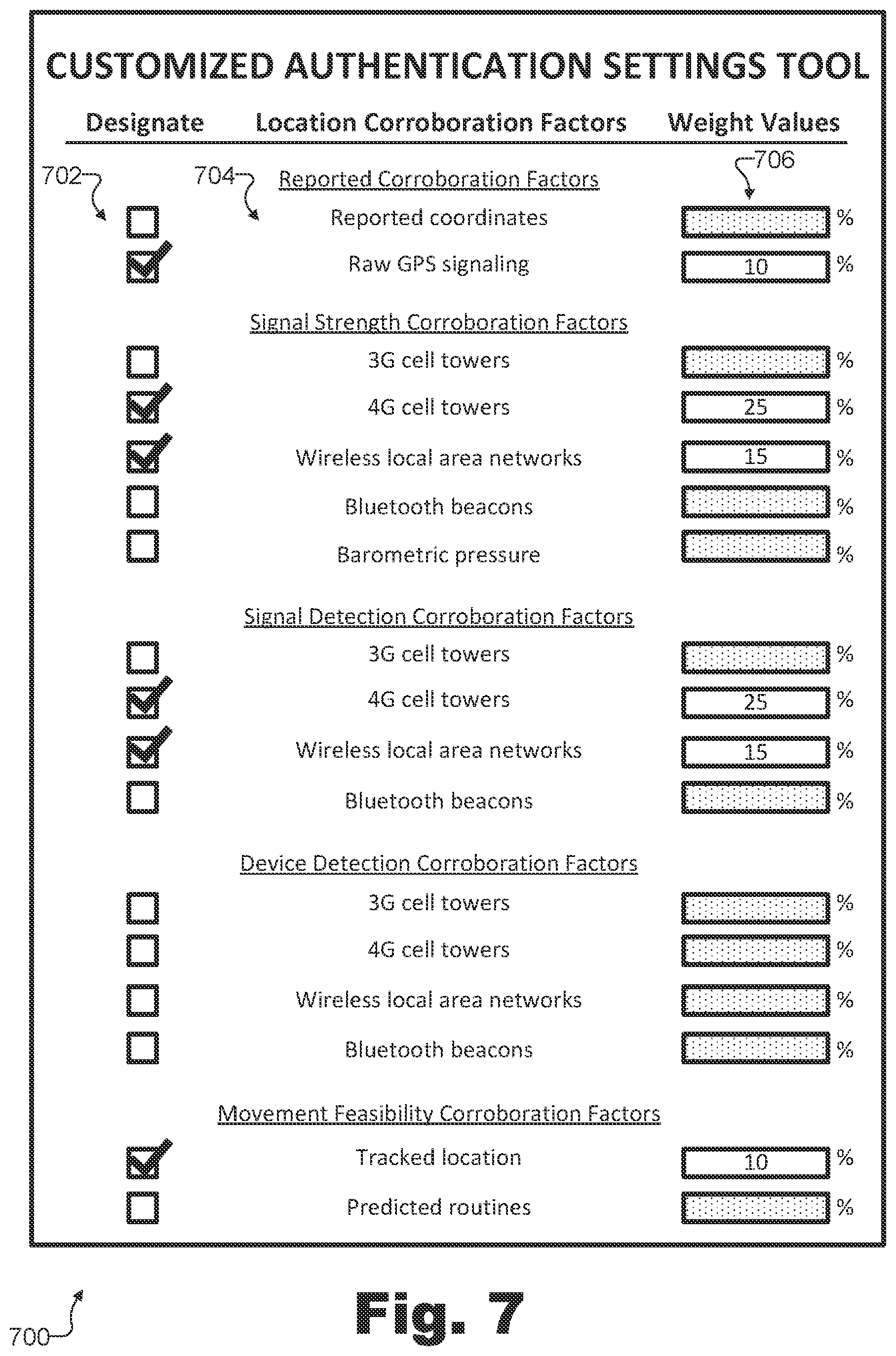 Patent US11777950 Figure 7 – Methods and systems for authenticating a reported geolocation of a mobile device