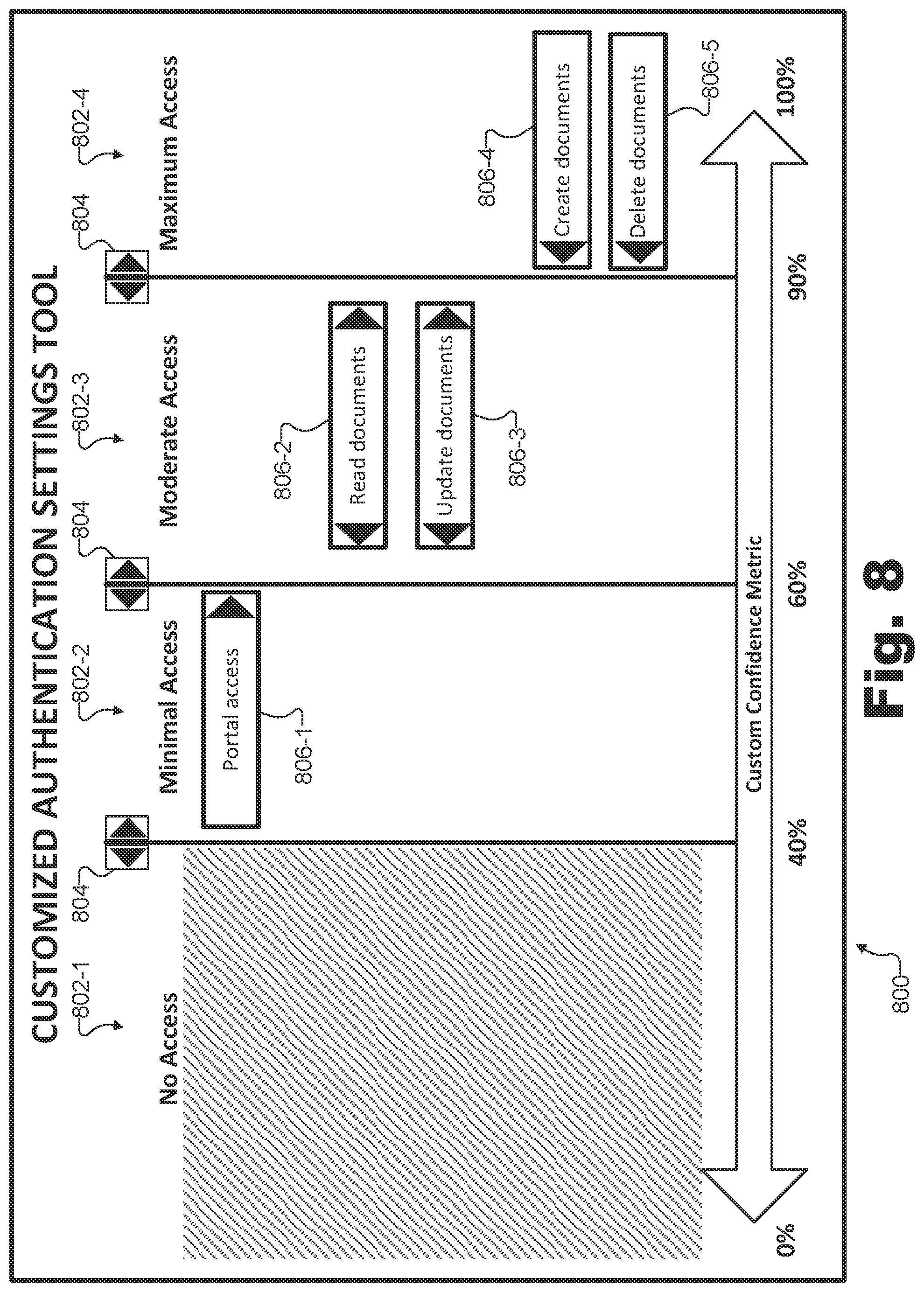 Patent US11777950 Figure 8 – Methods and systems for authenticating a reported geolocation of a mobile device
