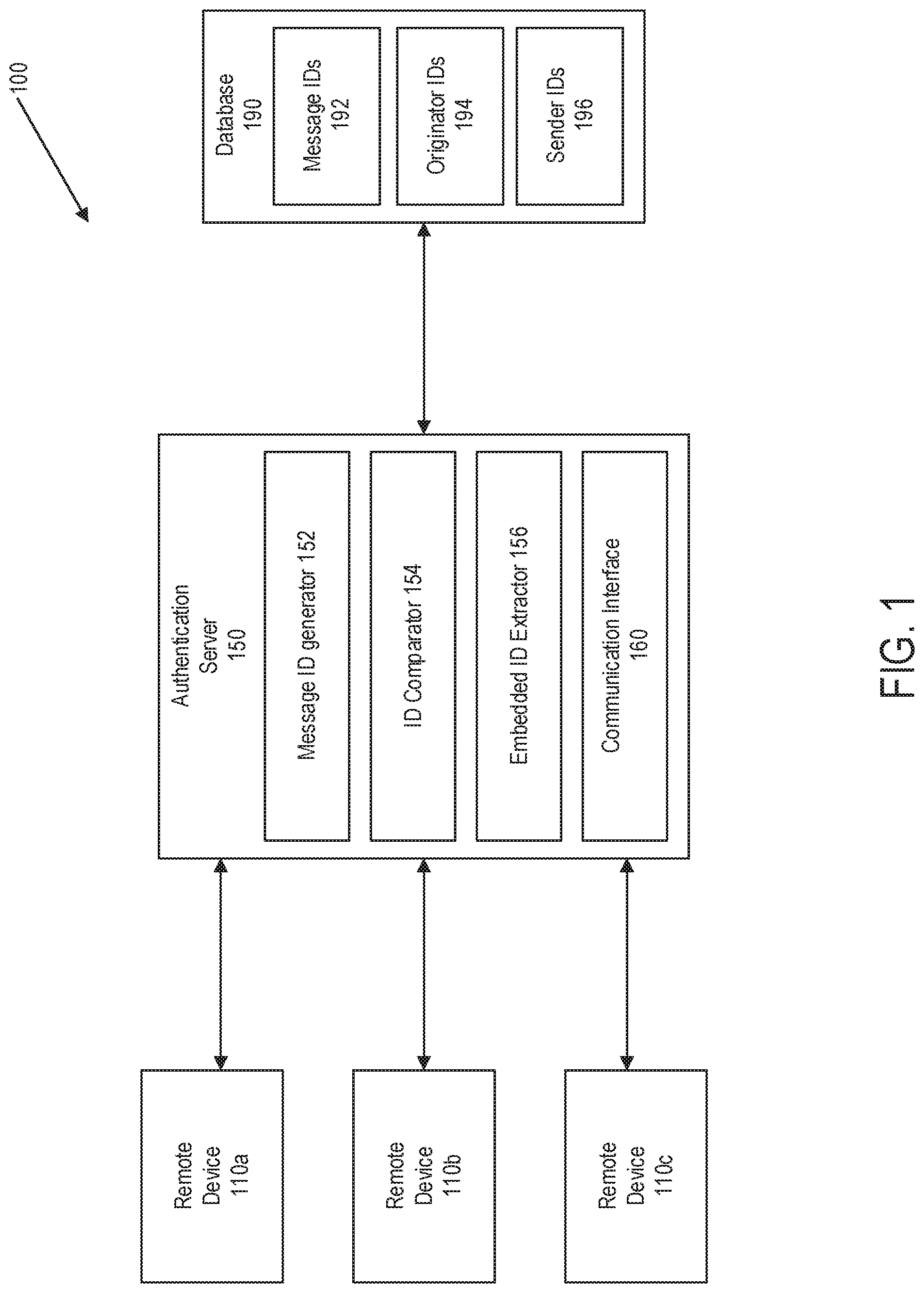 Patent US11777952 Figure 1 – Tracking and securing electronic messages using an embedded identifier