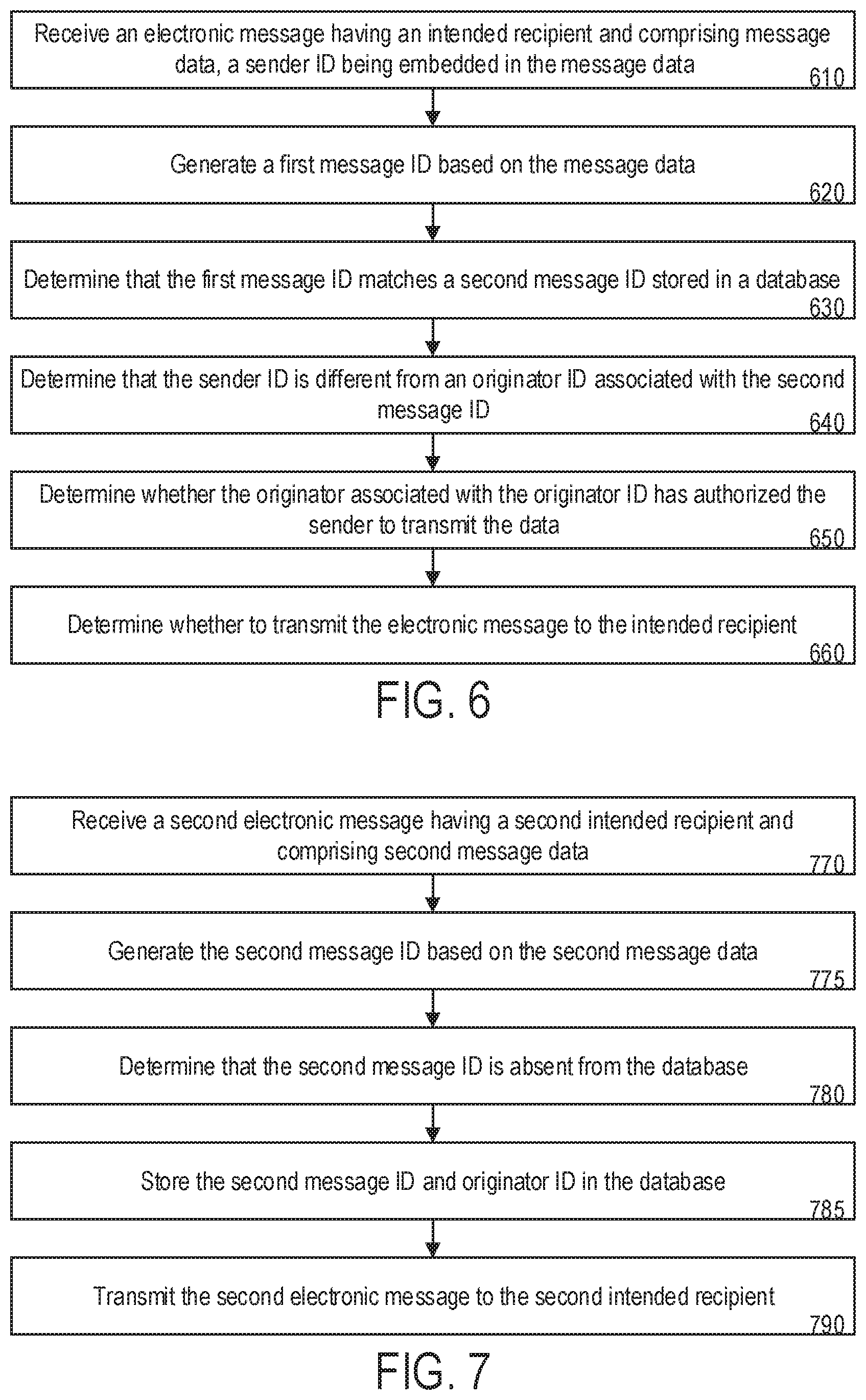 Patent US11777952 Figure 4 – Tracking and securing electronic messages using an embedded identifier