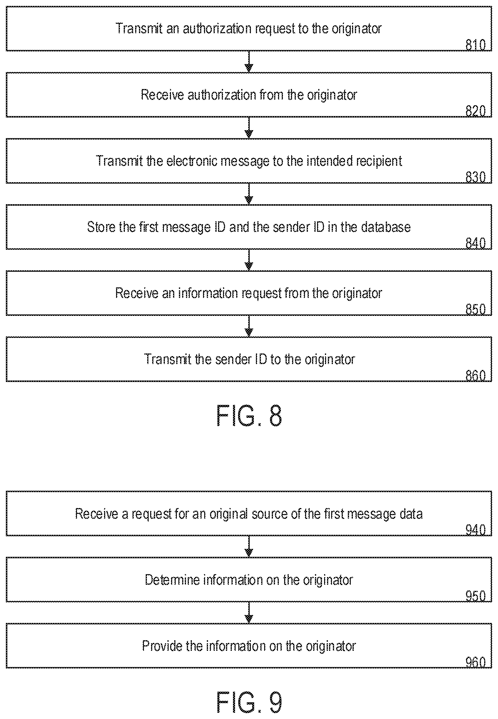 Patent US11777952 Figure 5 – Tracking and securing electronic messages using an embedded identifier