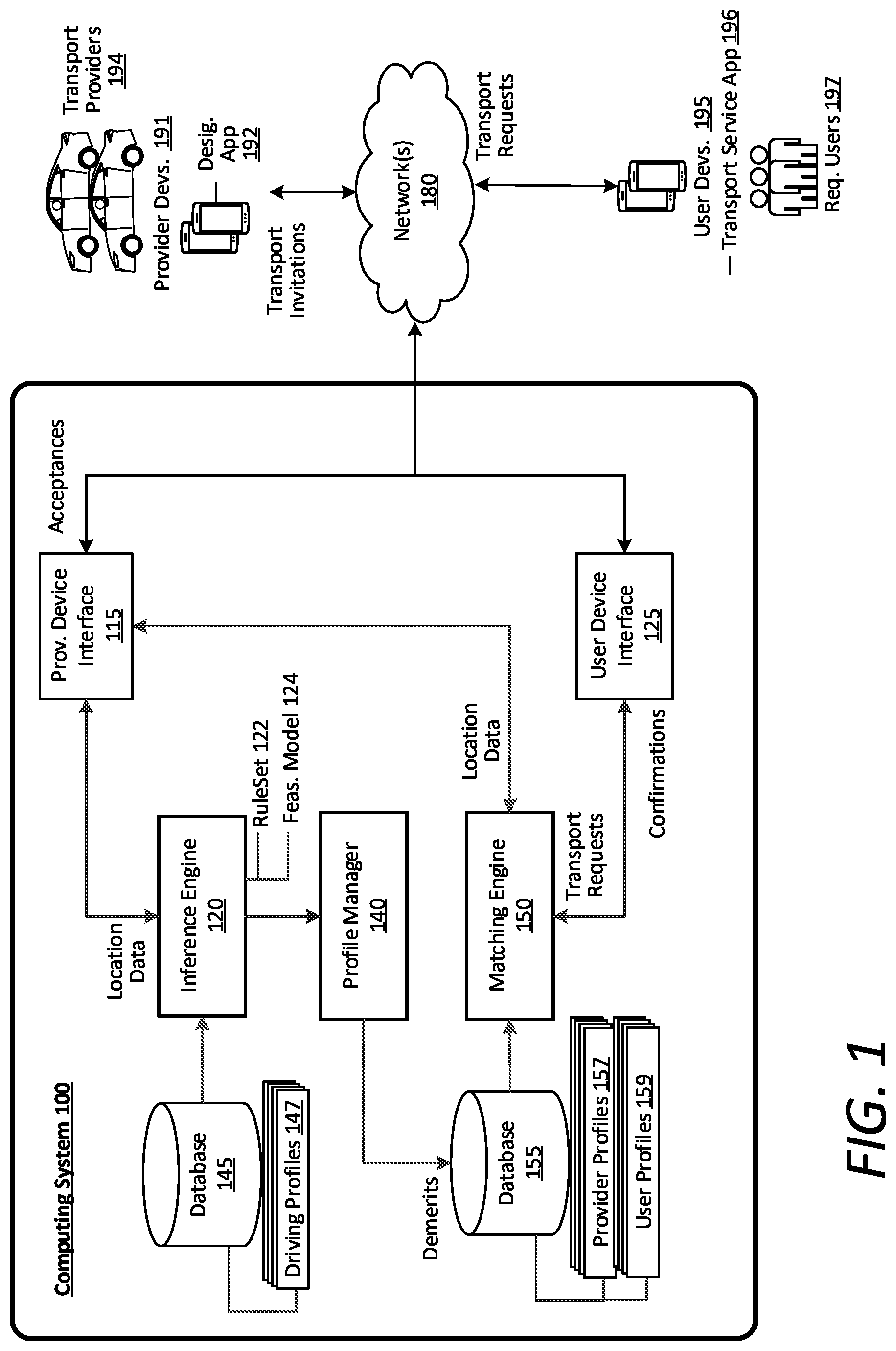 Patent US11777954 Figure 1 – Location-spoofing detection system for a network service