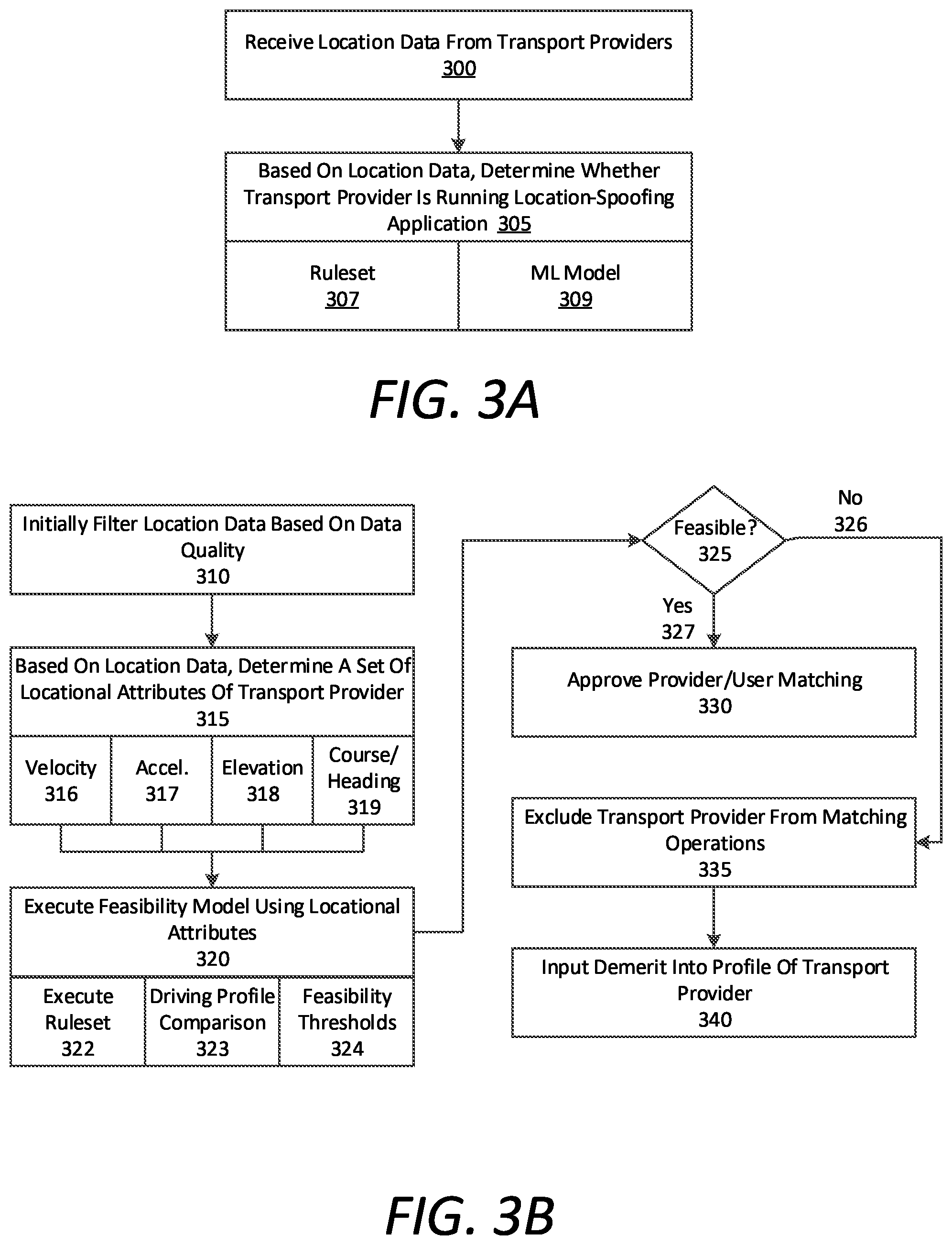 Patent US11777954 Figure 3 – Location-spoofing detection system for a network service