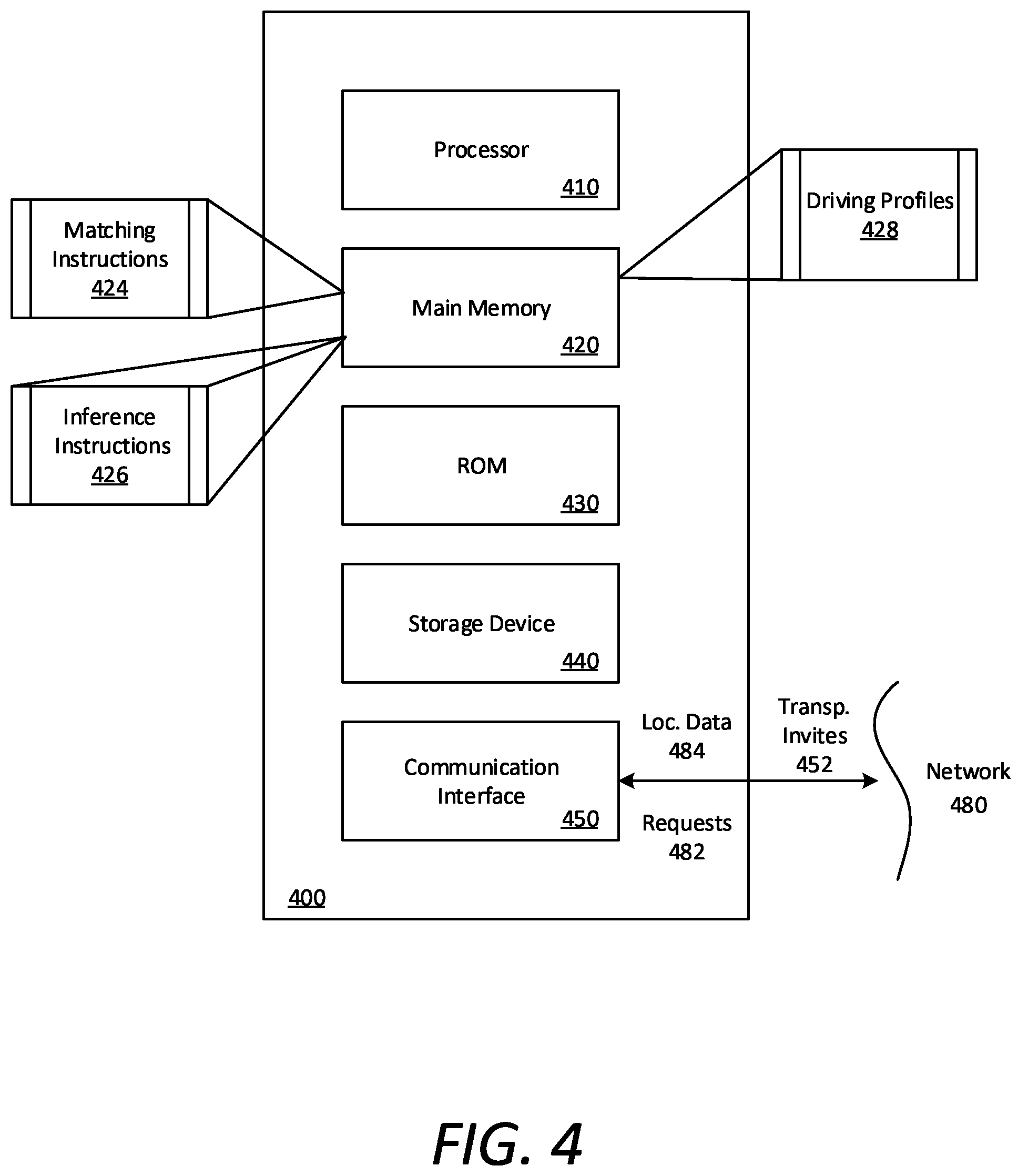 Patent US11777954 Figure 4 – Location-spoofing detection system for a network service