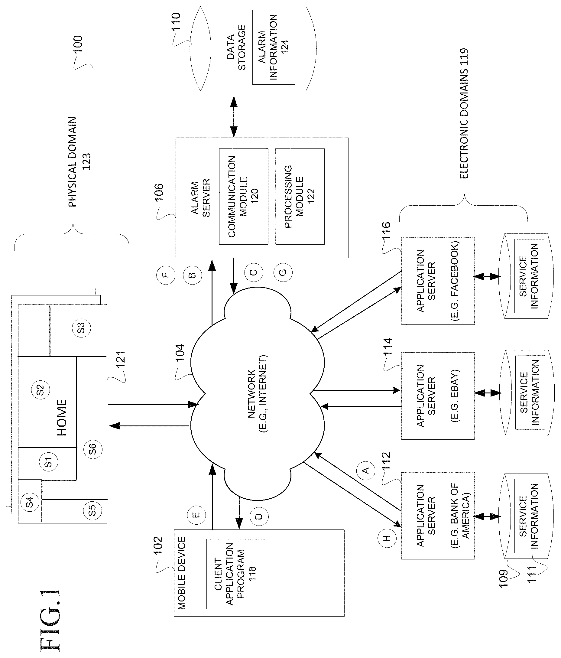 Patent US11777956 Figure 1 – Methods and systems for detecting an electronic intrusion