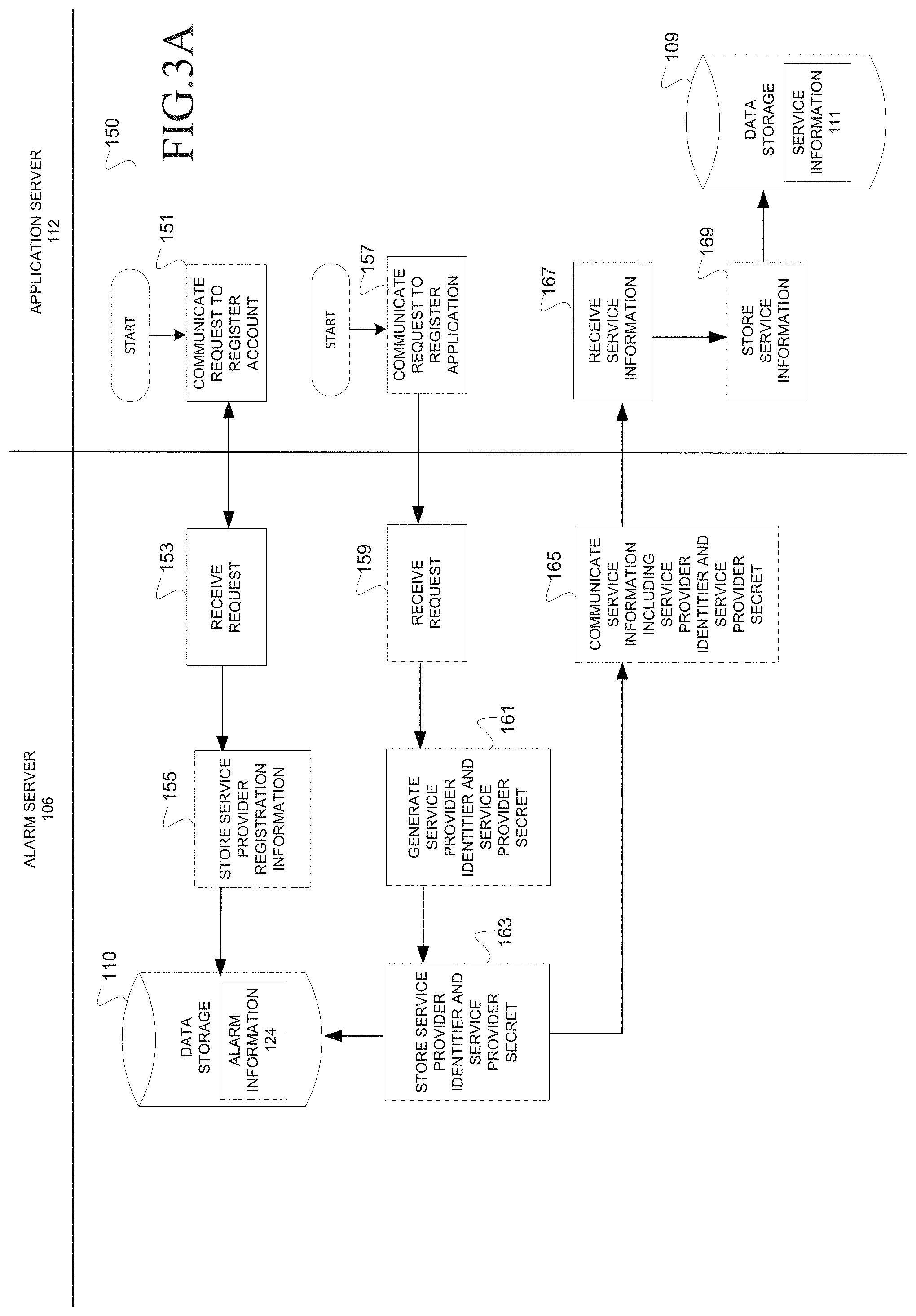 Patent US11777956 Figure 3 – Methods and systems for detecting an electronic intrusion