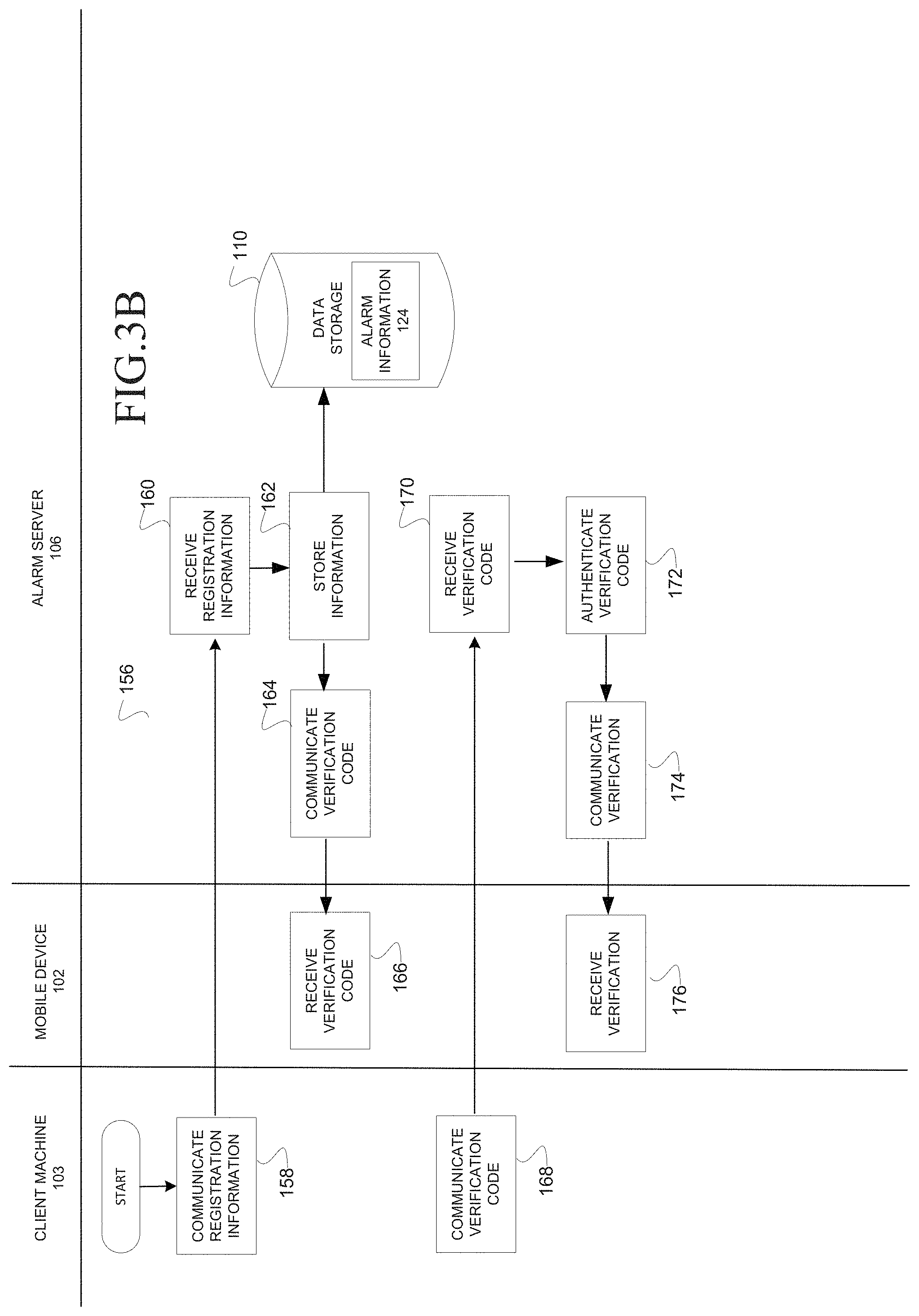 Patent US11777956 Figure 4 – Methods and systems for detecting an electronic intrusion