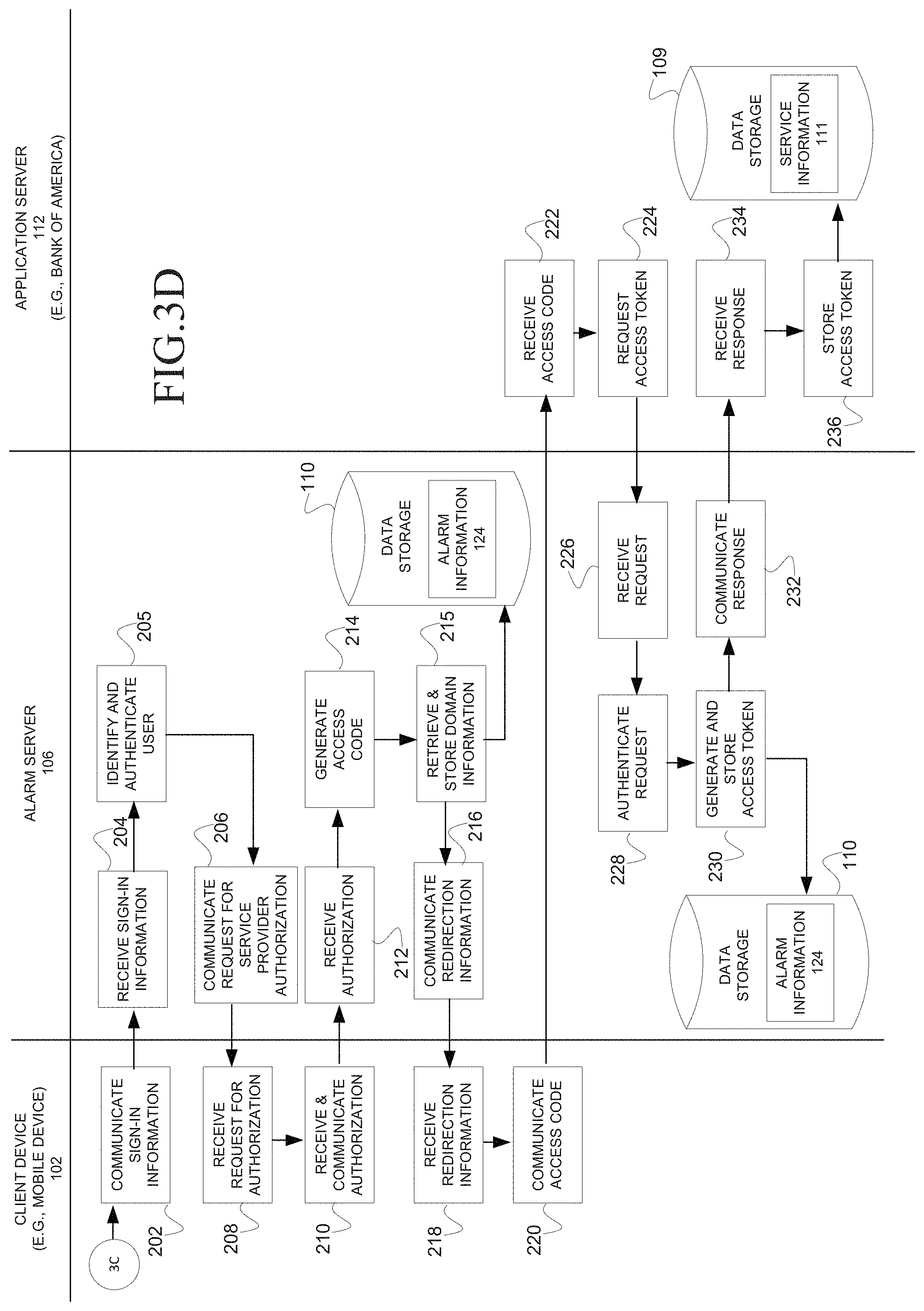 Patent US11777956 Figure 6 – Methods and systems for detecting an electronic intrusion