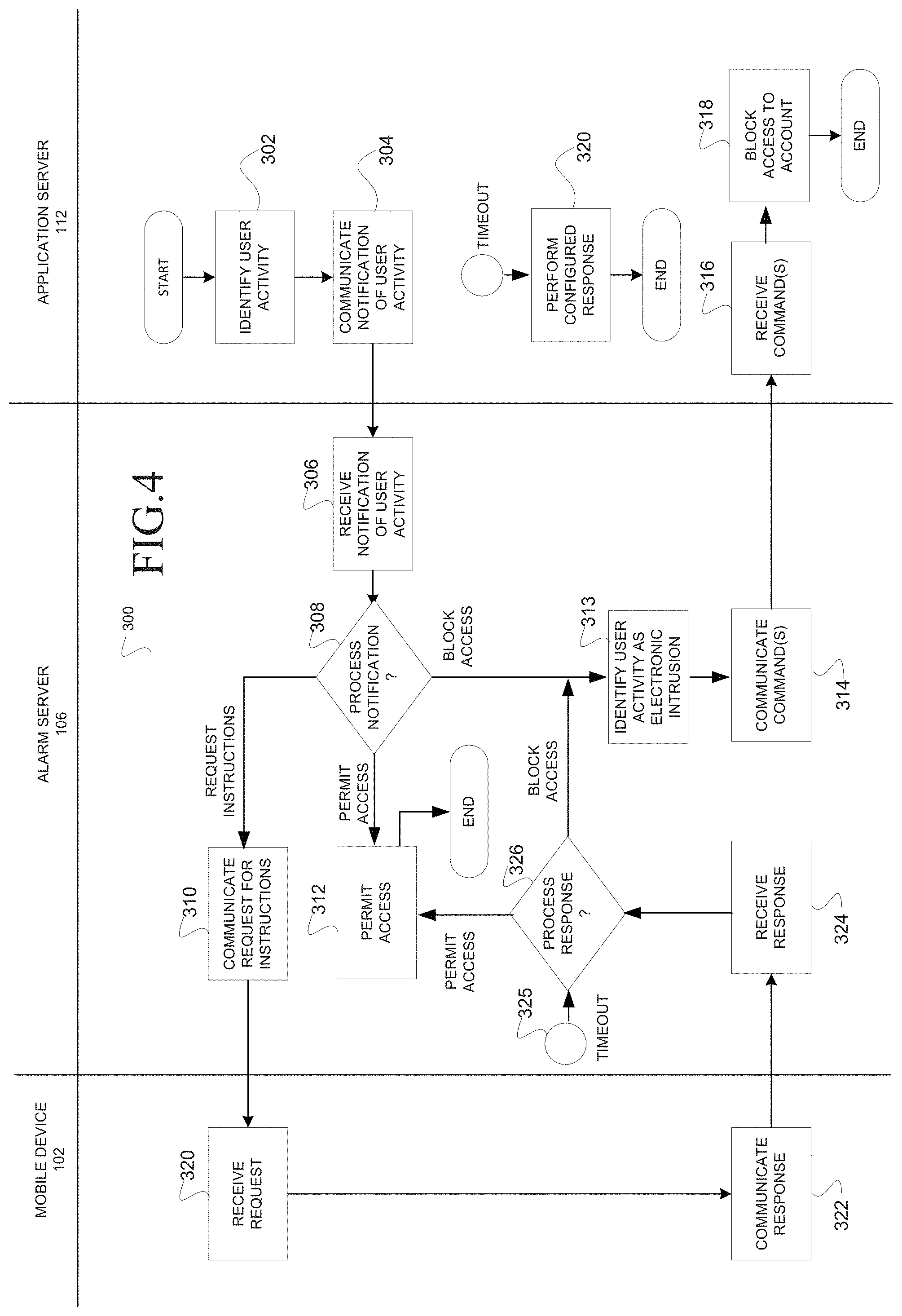 Patent US11777956 Figure 8 – Methods and systems for detecting an electronic intrusion
