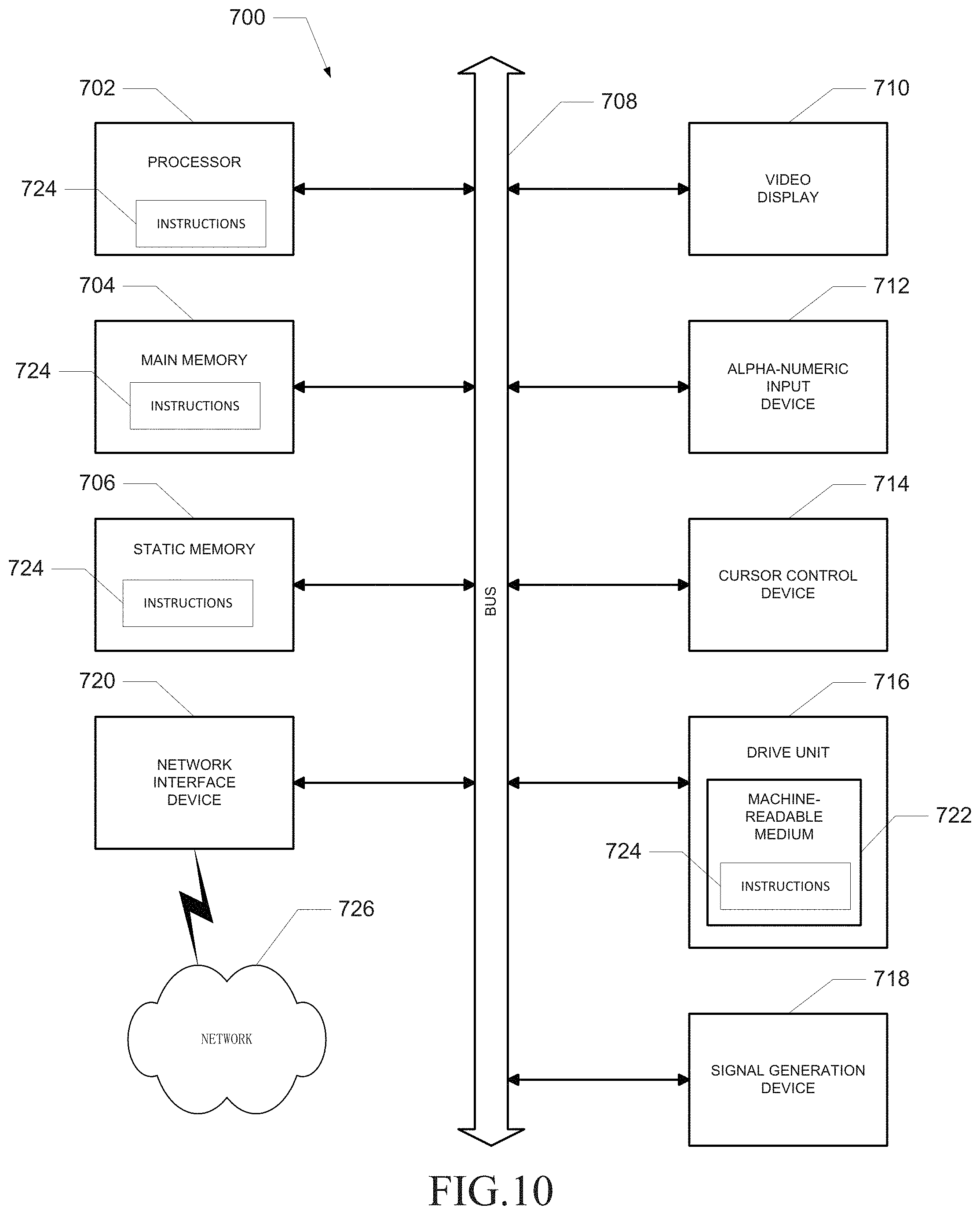 Patent US11777956 Figure 15 – Methods and systems for detecting an electronic intrusion
