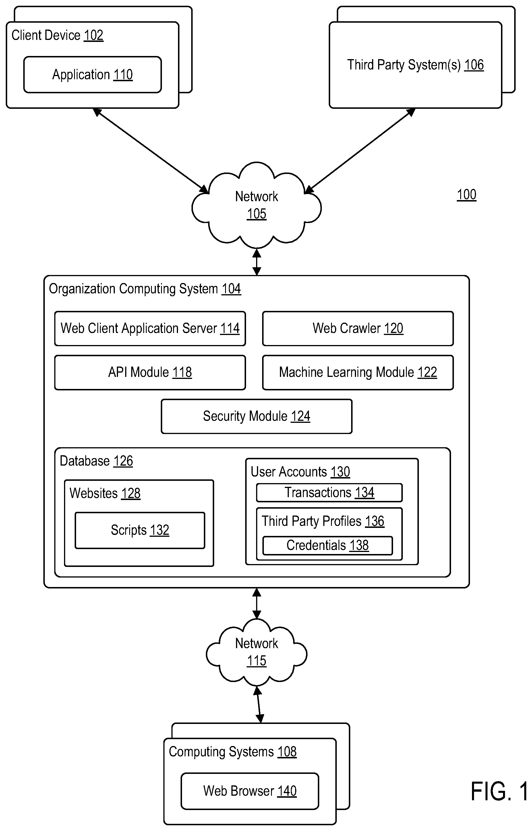 Patent US11777959 Figure 1 – Digital security violation system