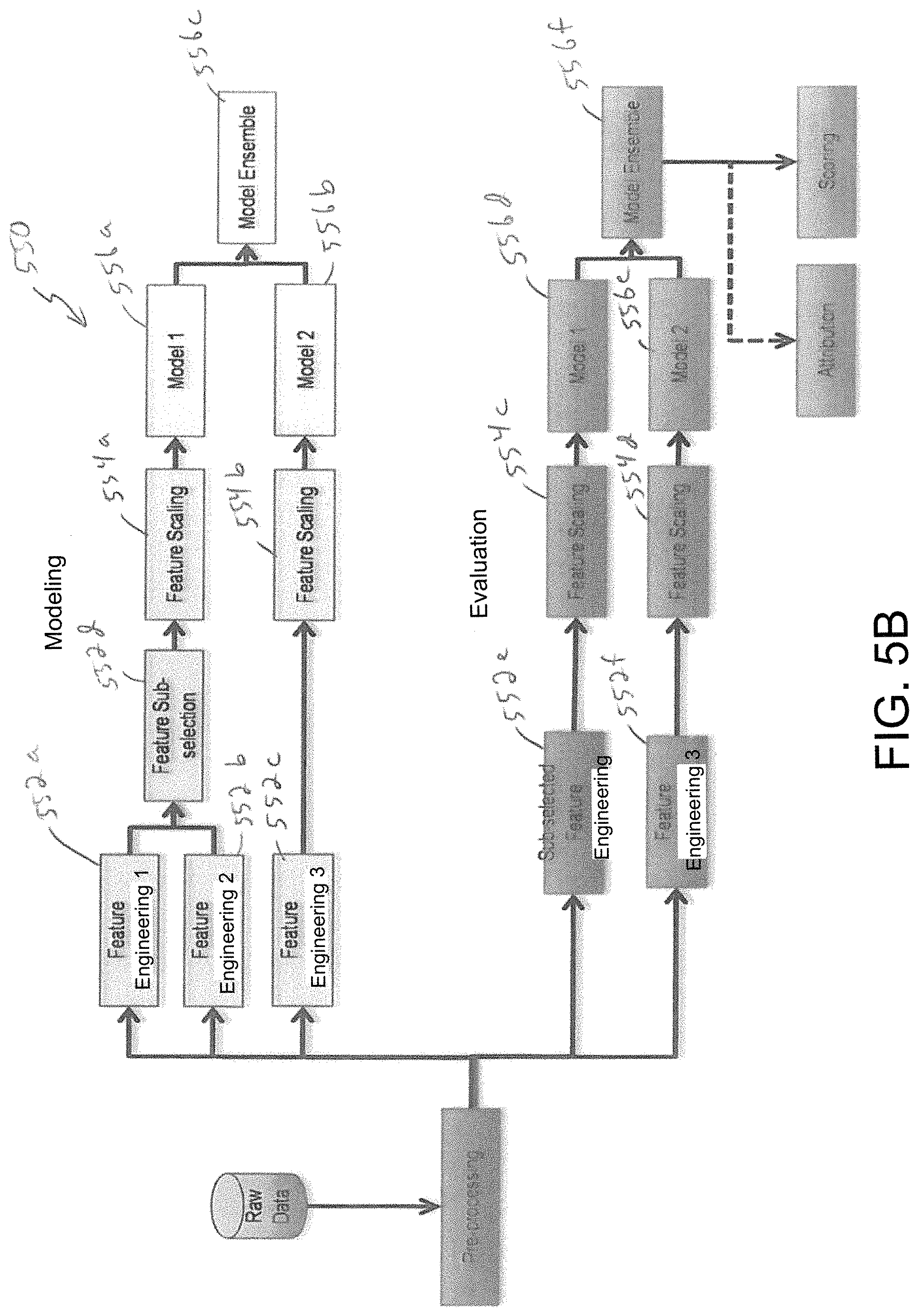 Patent US11777963 Figure 7 – Analytics for processing information system data