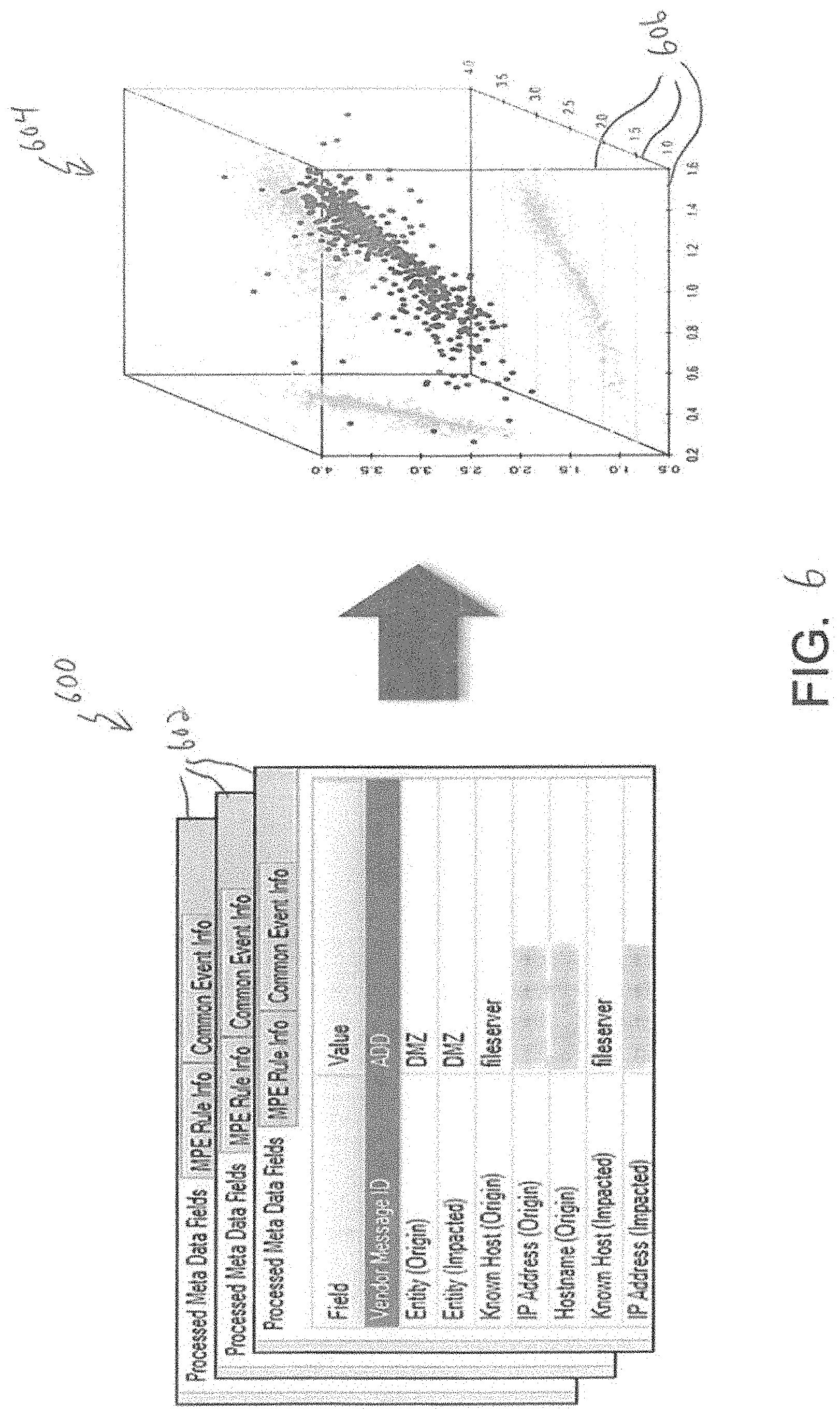 Patent US11777963 Figure 8 – Analytics for processing information system data