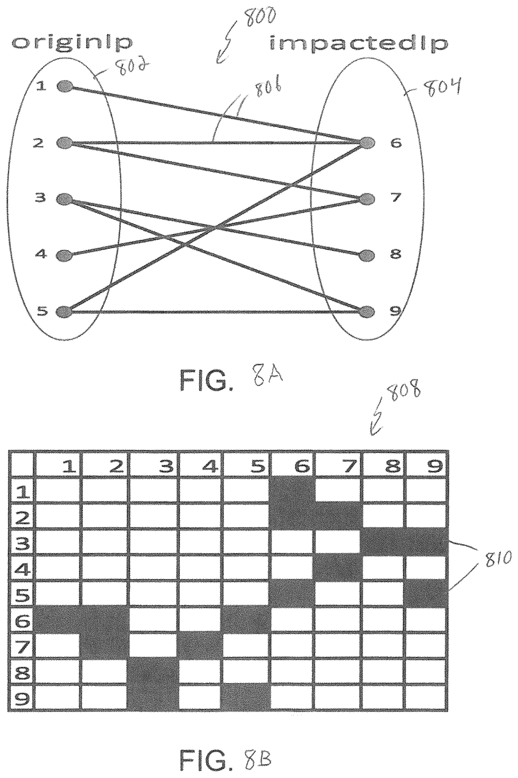 Patent US11777963 Figure 10 – Analytics for processing information system data