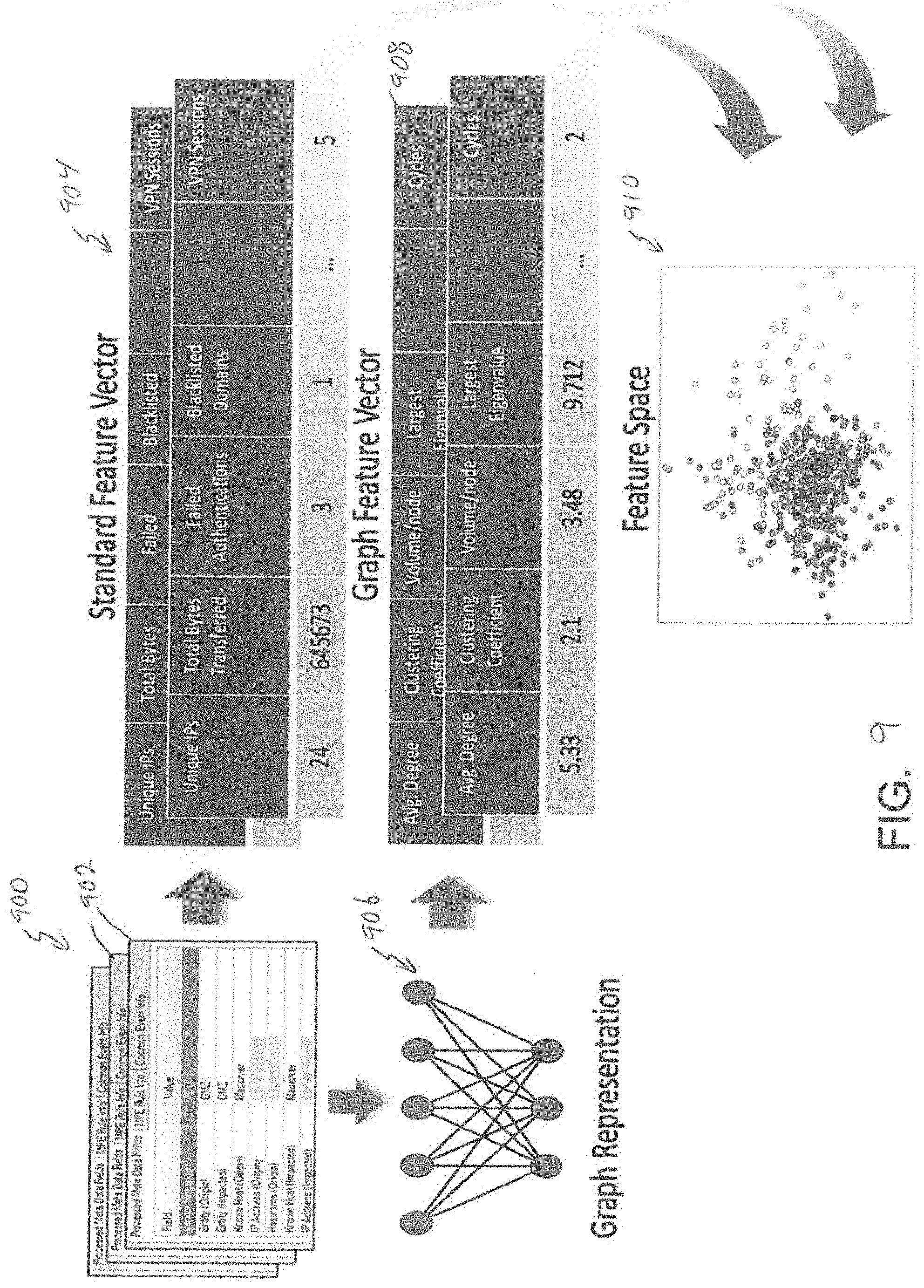 Patent US11777963 Figure 11 – Analytics for processing information system data