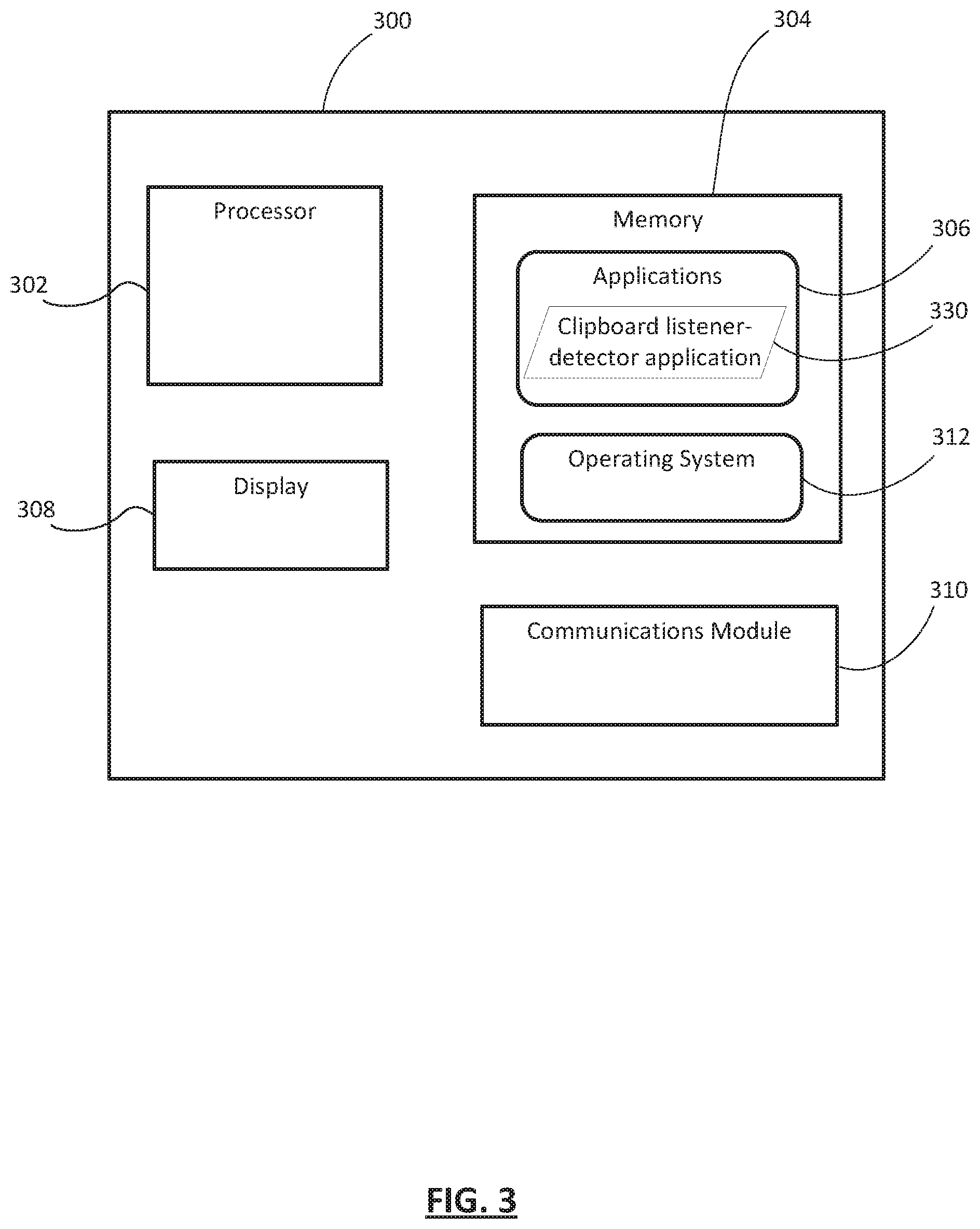 Patent US11777964 Figure 3 – Clipboard listener detector