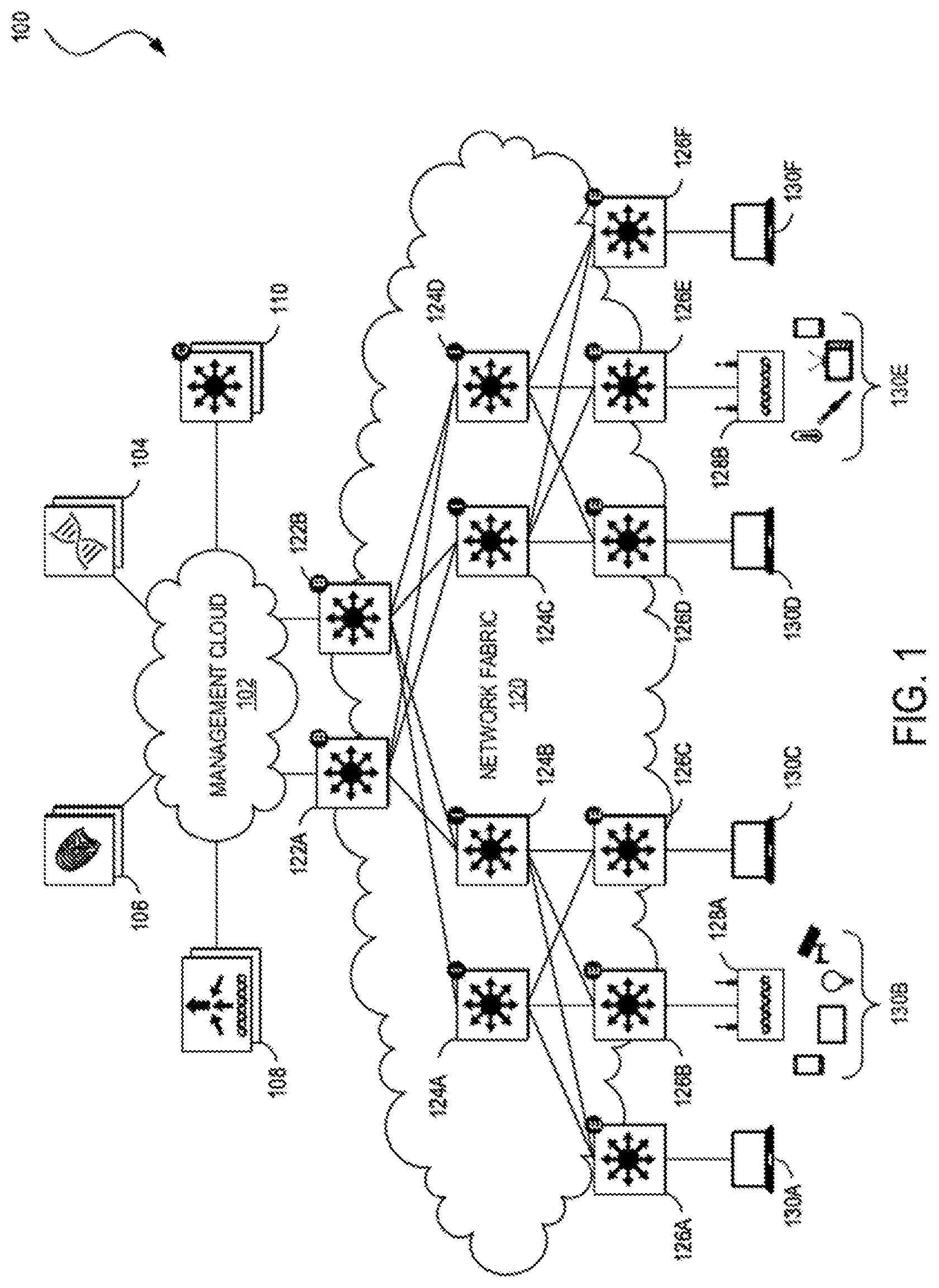 Patent US11777966 Figure 1 – Systems and methods for causation analysis of network traffic anomalies and security threats