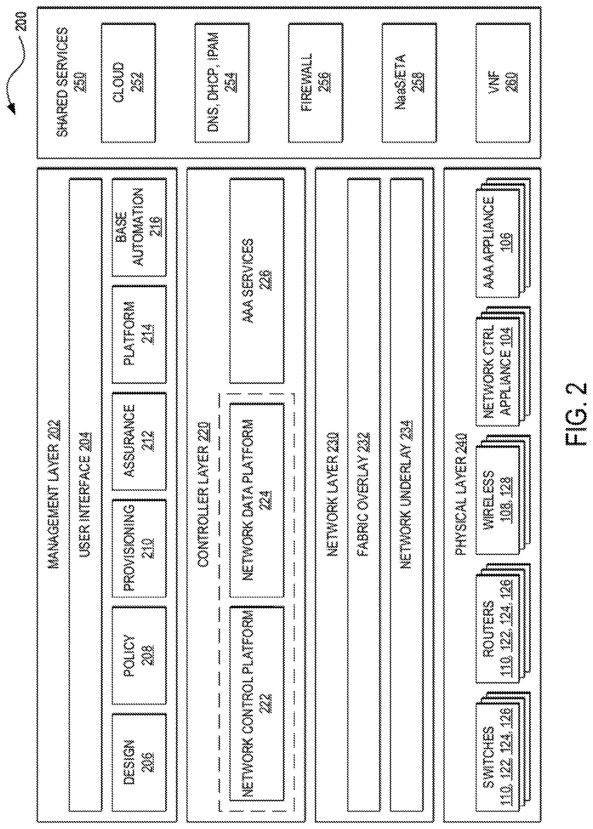 Patent US11777966 Figure 2 – Systems and methods for causation analysis of network traffic anomalies and security threats