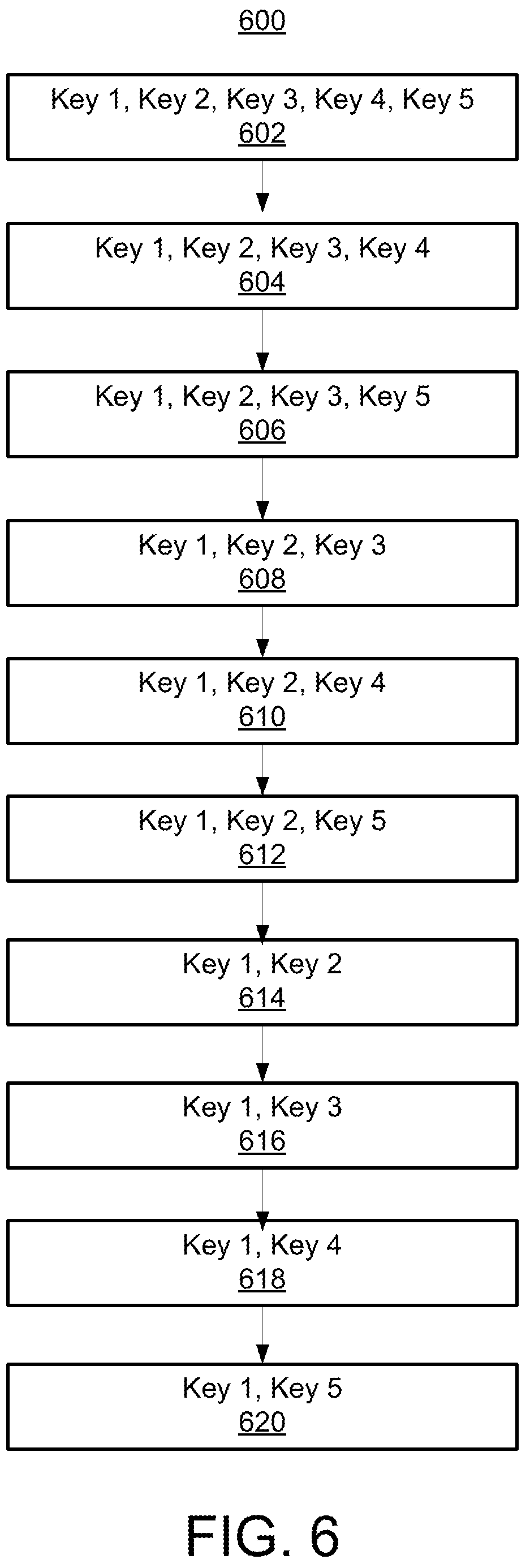 Patent US11777966 Figure 6 – Systems and methods for causation analysis of network traffic anomalies and security threats