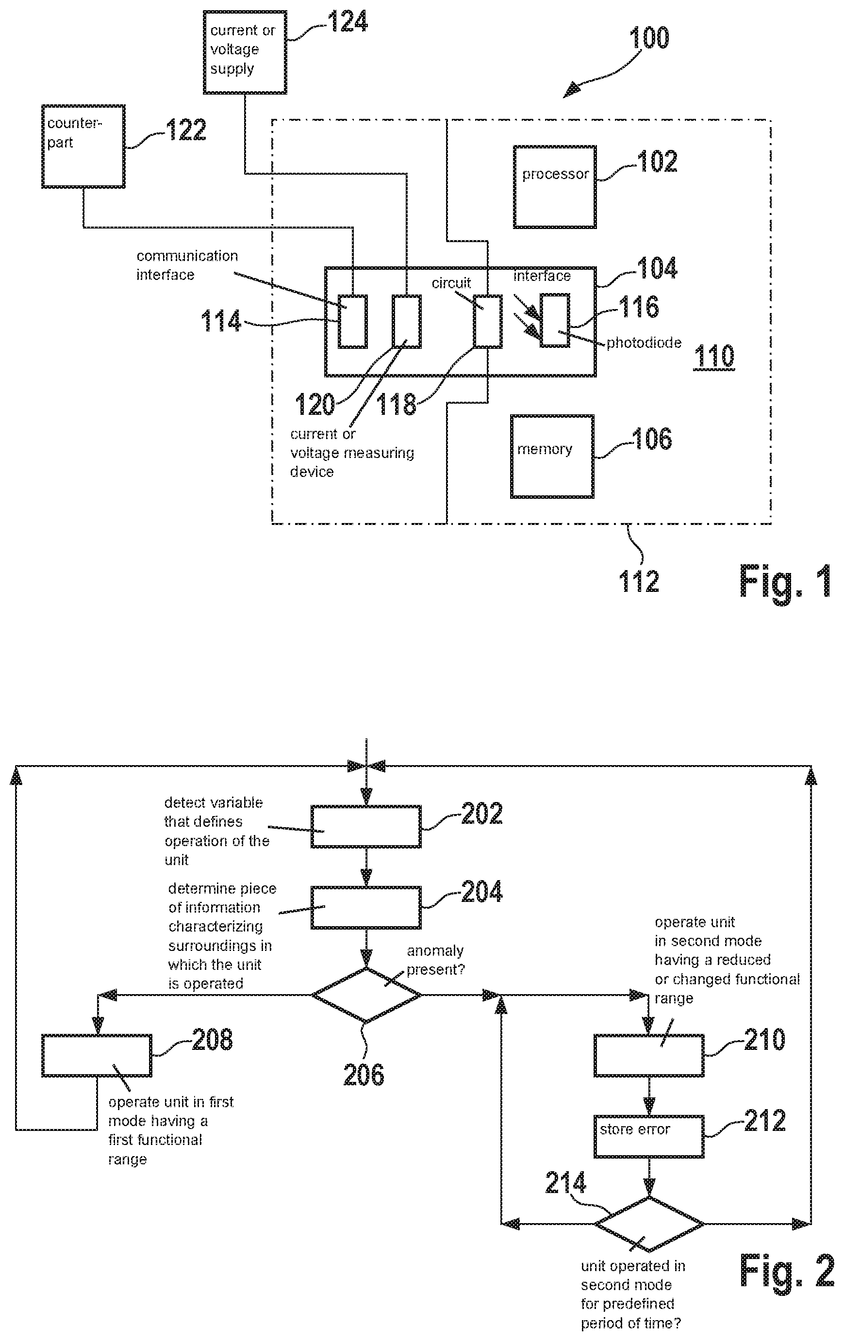 Patent US11777968 Figure 1 – Method and device for handling an anomaly at a control unit