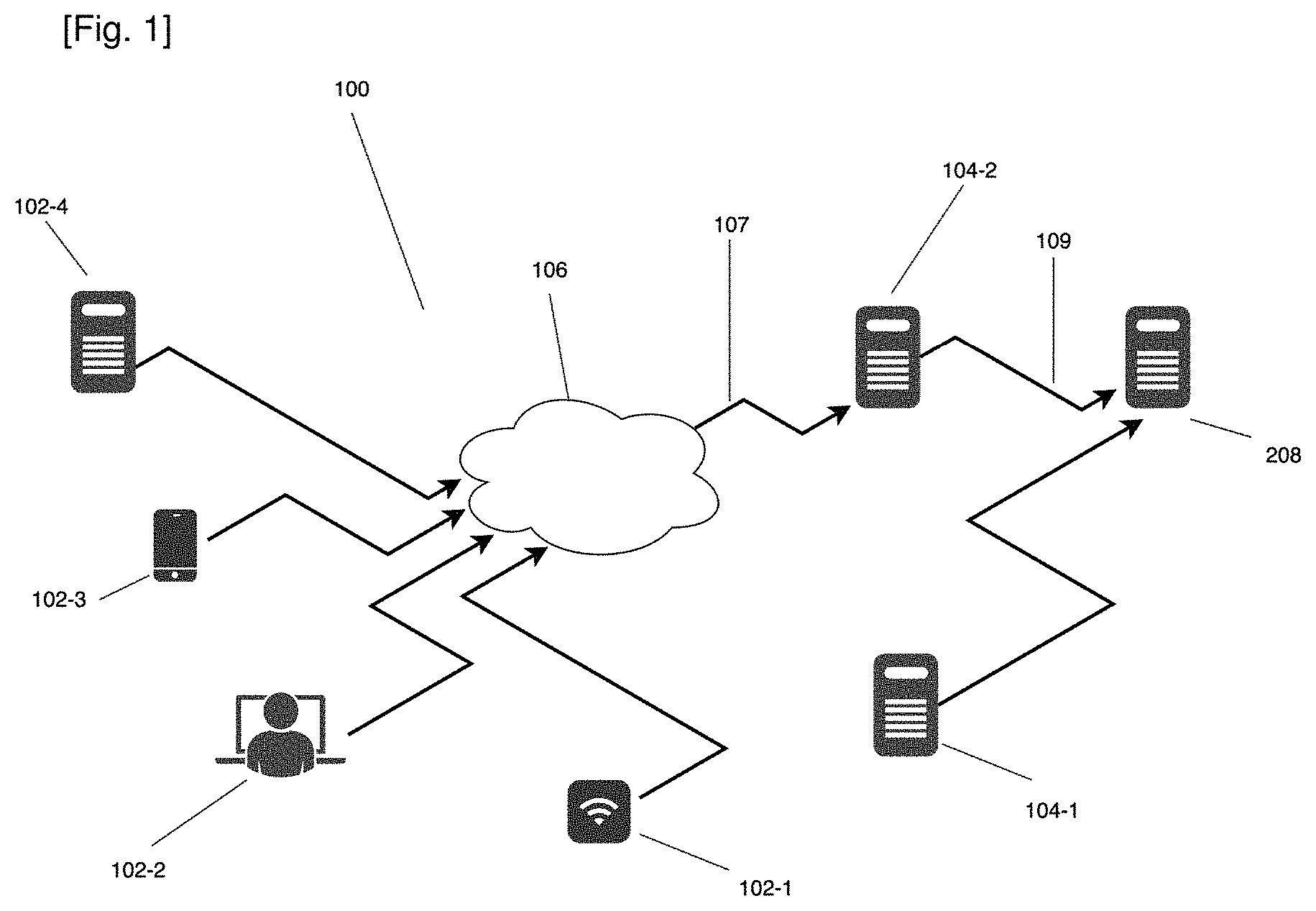 Patent US11777969 Figure 1 – System and method for detecting a DGA domain generation algorithm
