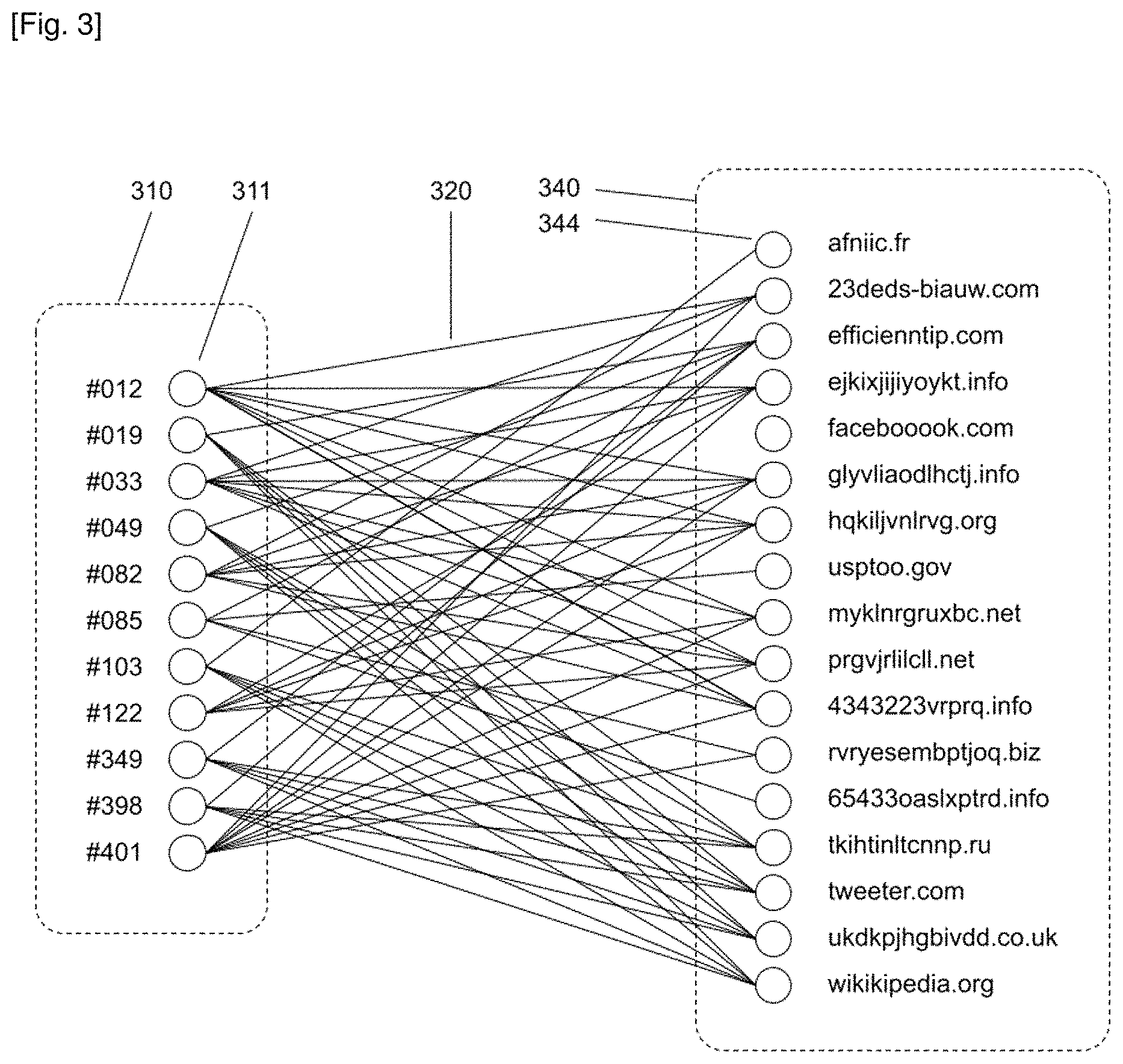 Patent US11777969 Figure 3 – System and method for detecting a DGA domain generation algorithm