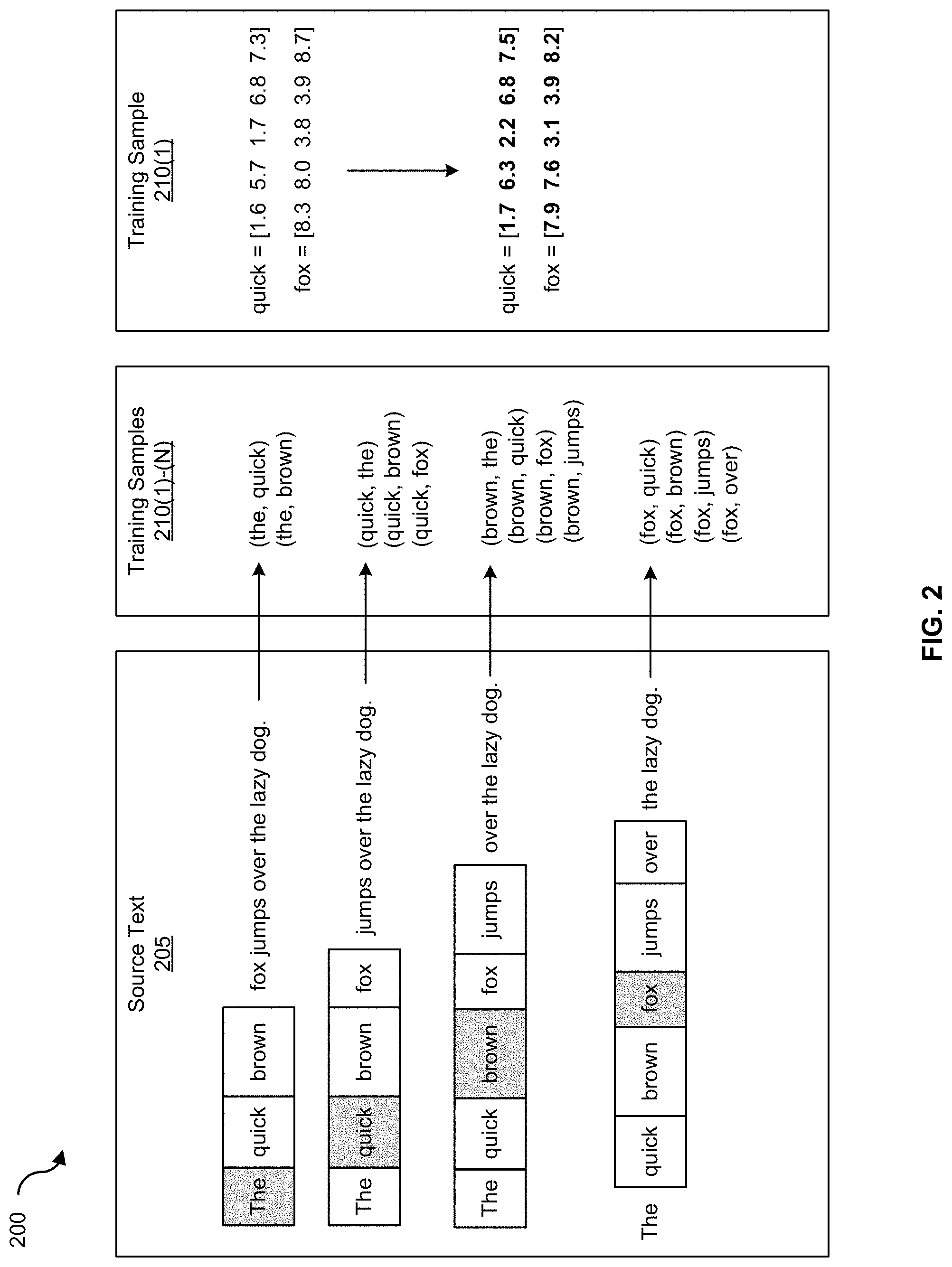 Patent US11777970 Figure 3 – Granular and prioritized visualization of anomalous log data