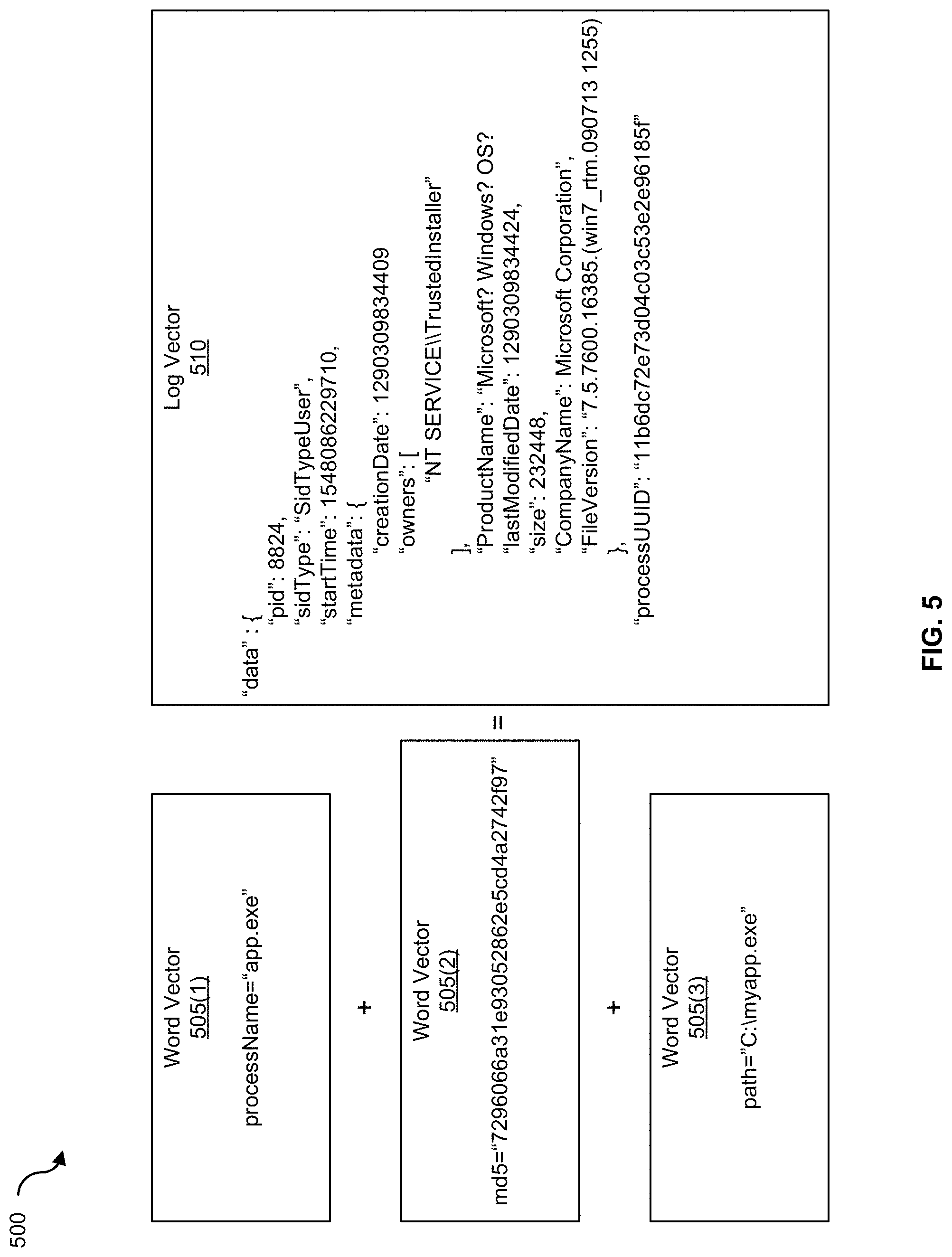 Patent US11777970 Figure 6 – Granular and prioritized visualization of anomalous log data