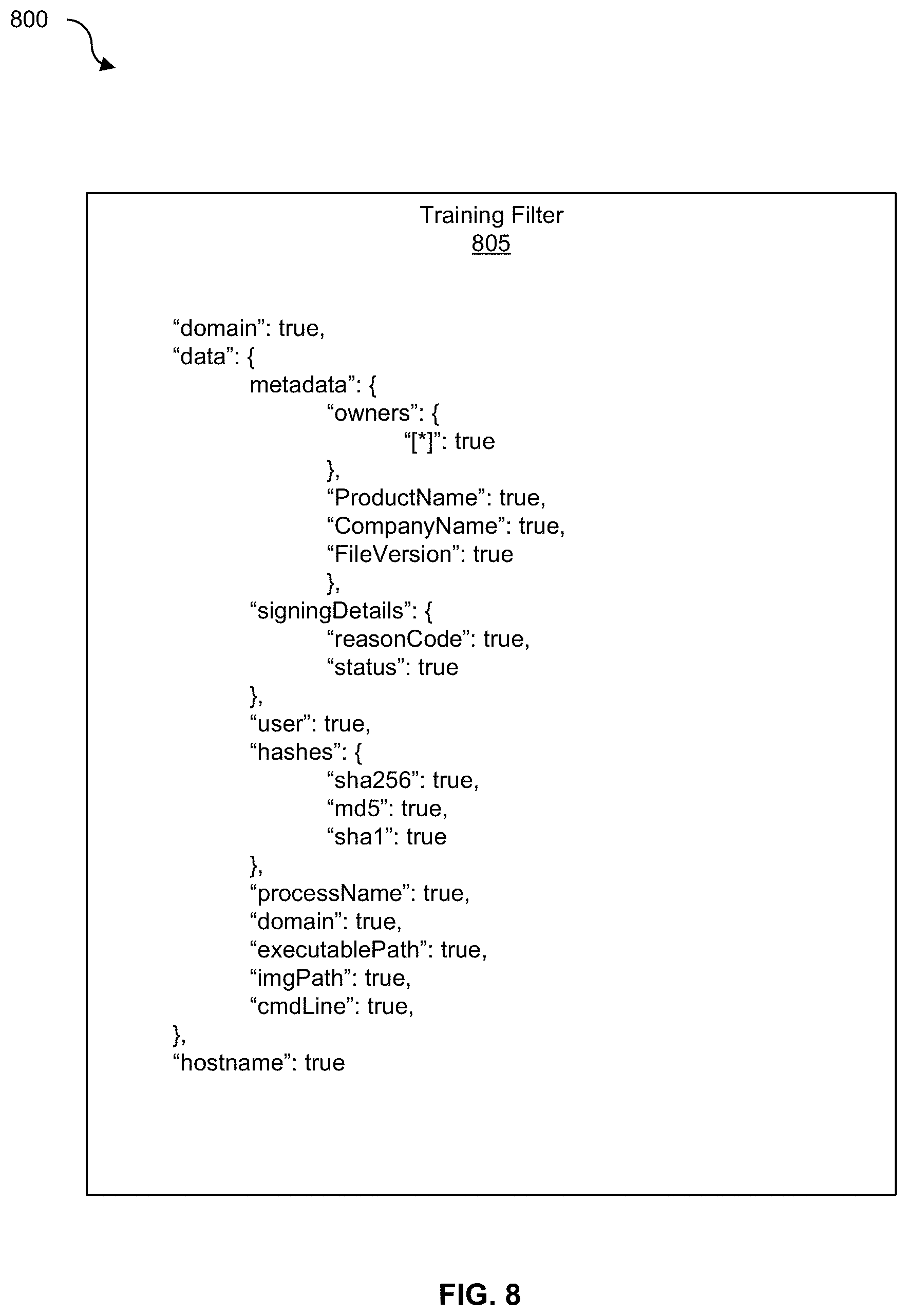 Patent US11777970 Figure 9 – Granular and prioritized visualization of anomalous log data