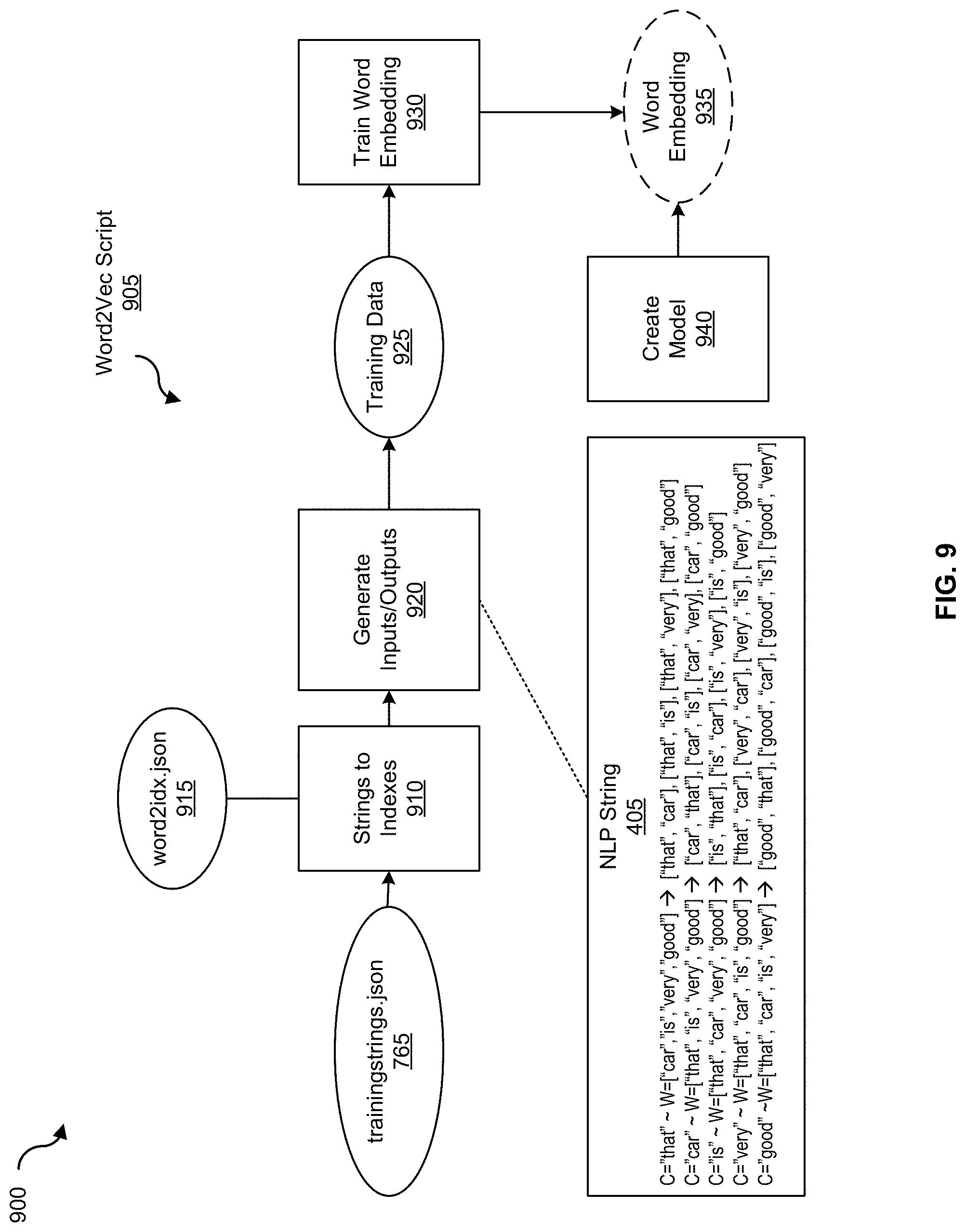 Patent US11777970 Figure 10 – Granular and prioritized visualization of anomalous log data