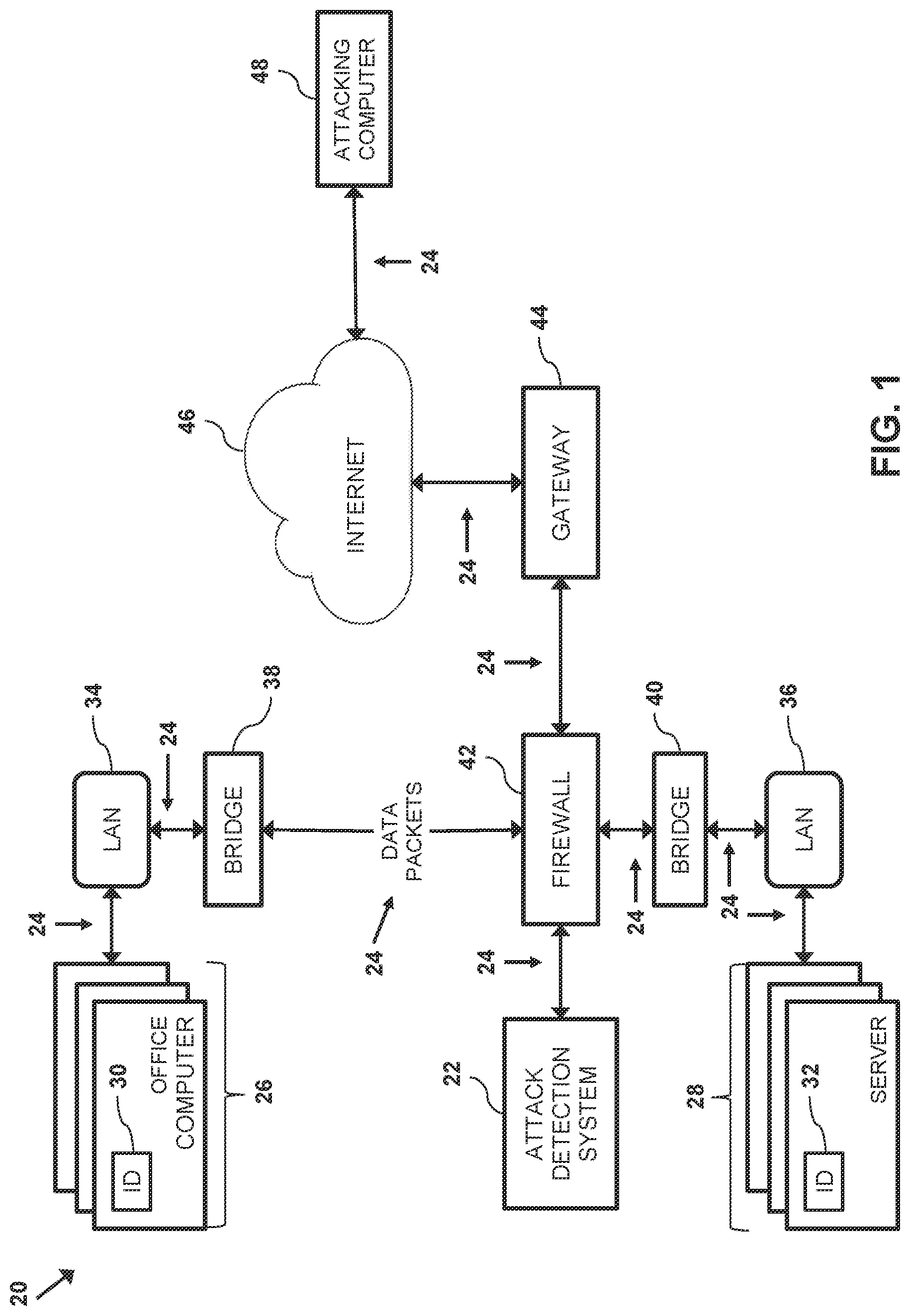 Patent US11777971 Figure 1 – Bind shell attack detection